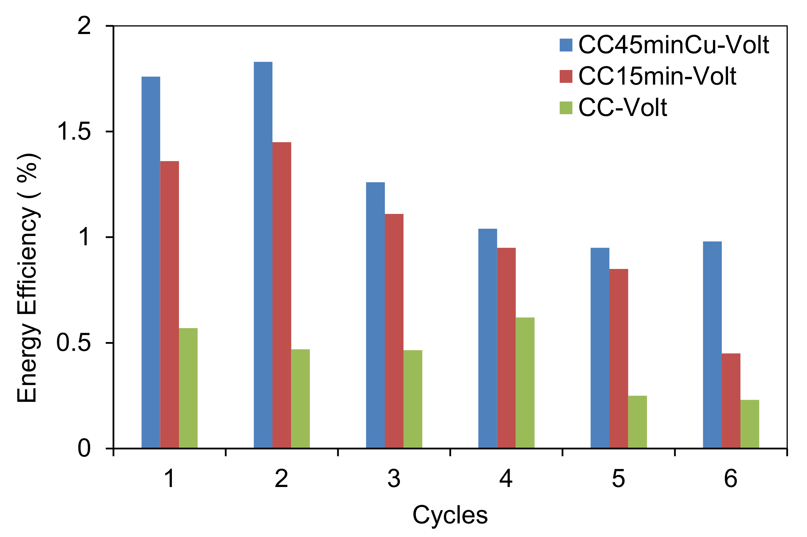 Nanomaterials 12 02472 g009