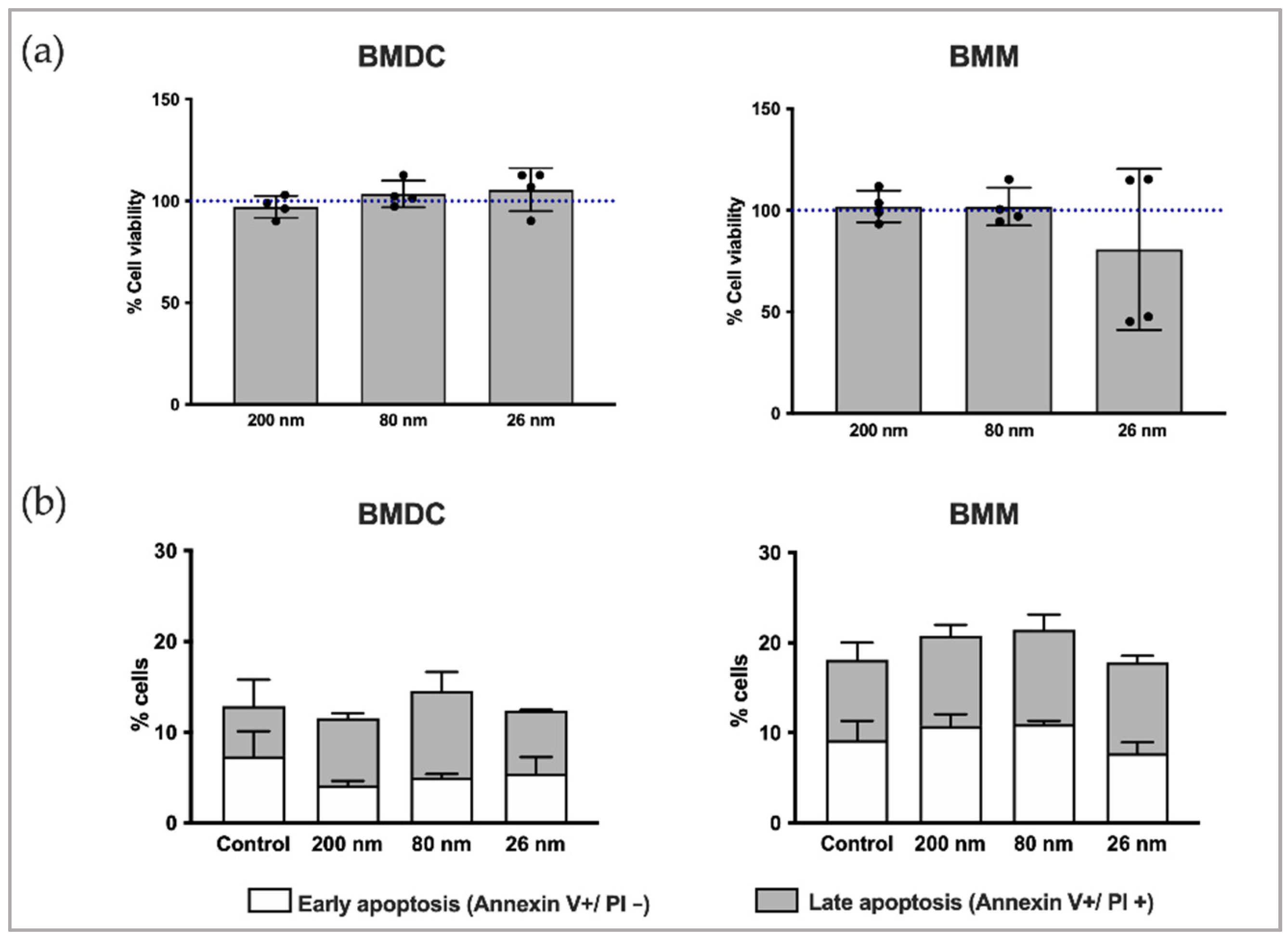 Nanomaterials 12 02475 g004 Nanomaterials 12 02475 g004