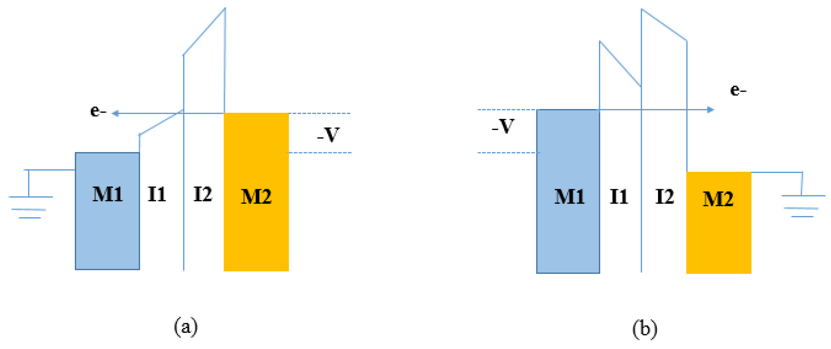 Nanomaterials 12 02479 g008 550