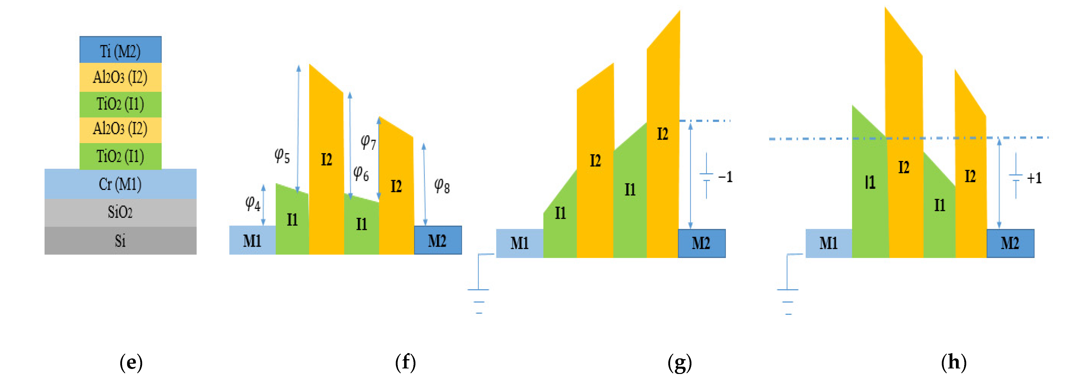 Nanomaterials 12 02479 g009b 550