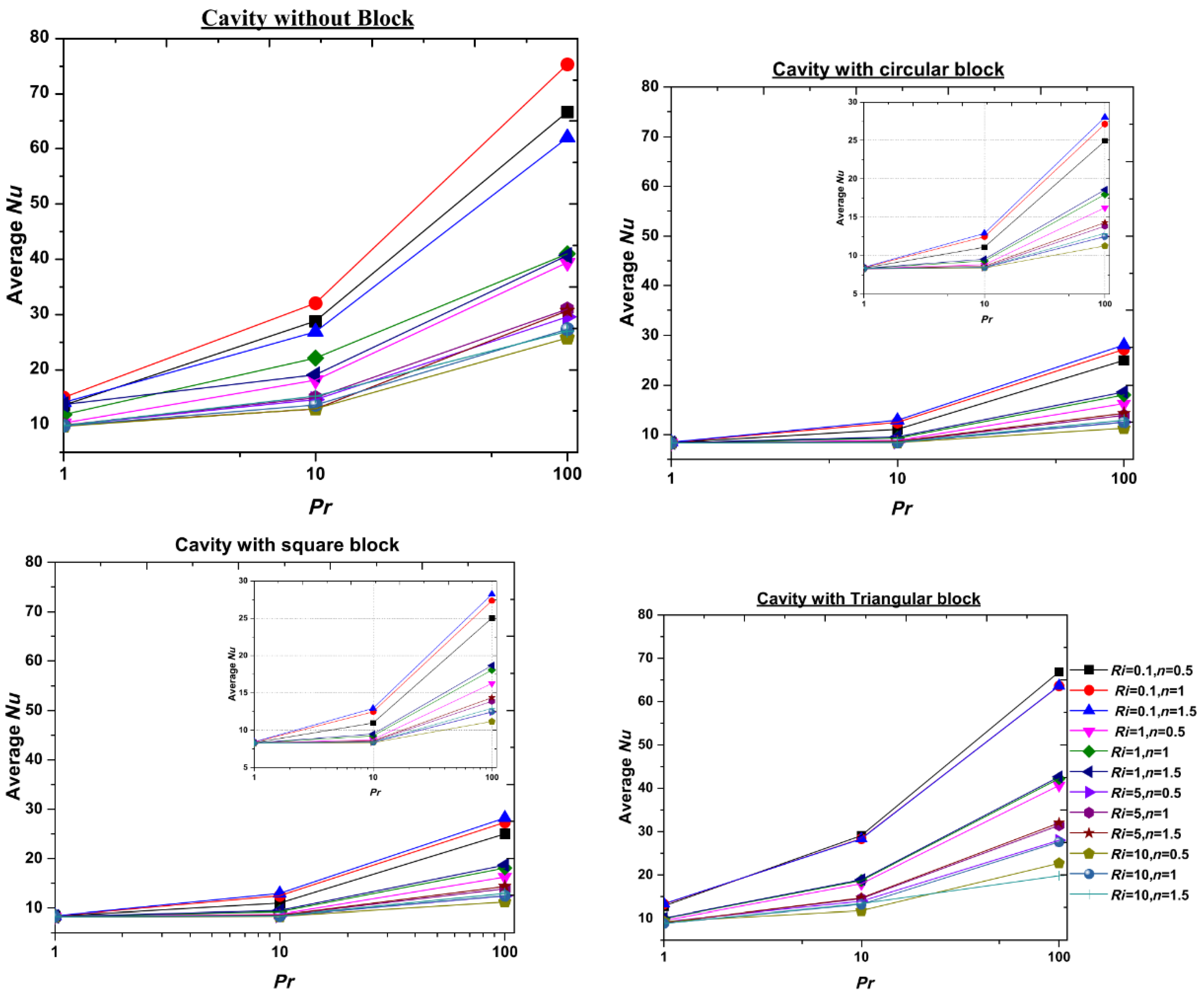 Nanomaterials 12 02481 g002