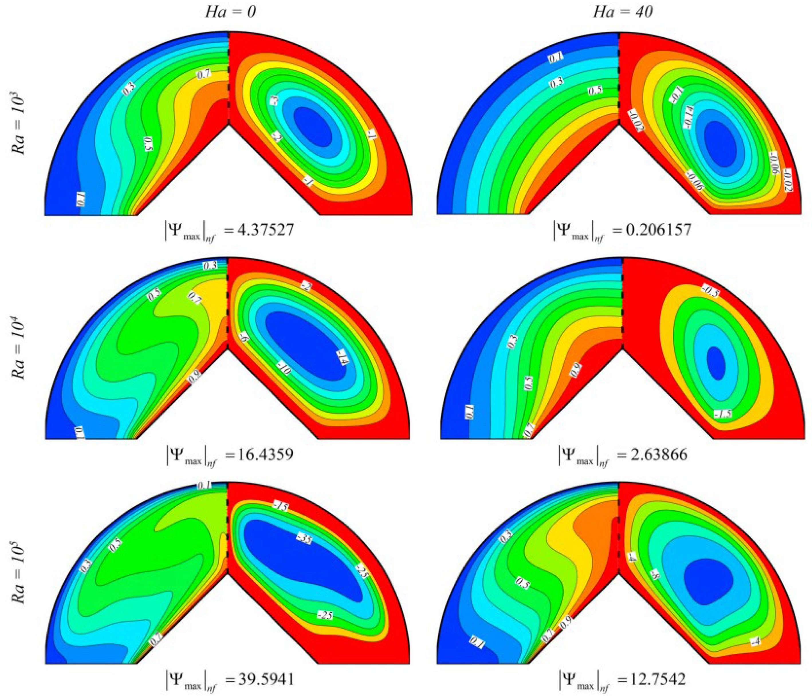 Nanomaterials 12 02481 g004