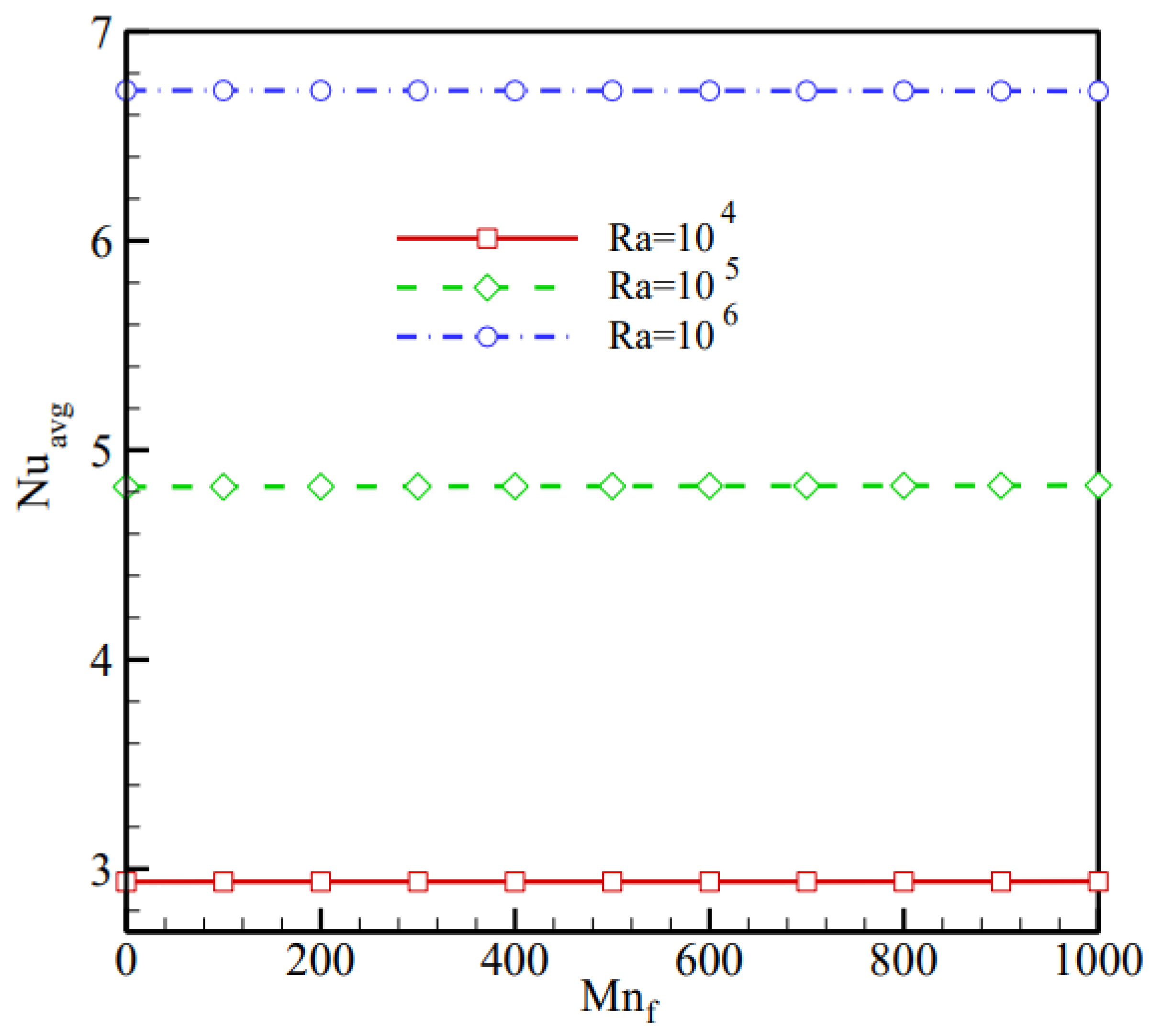 Nanomaterials 12 02481 g006