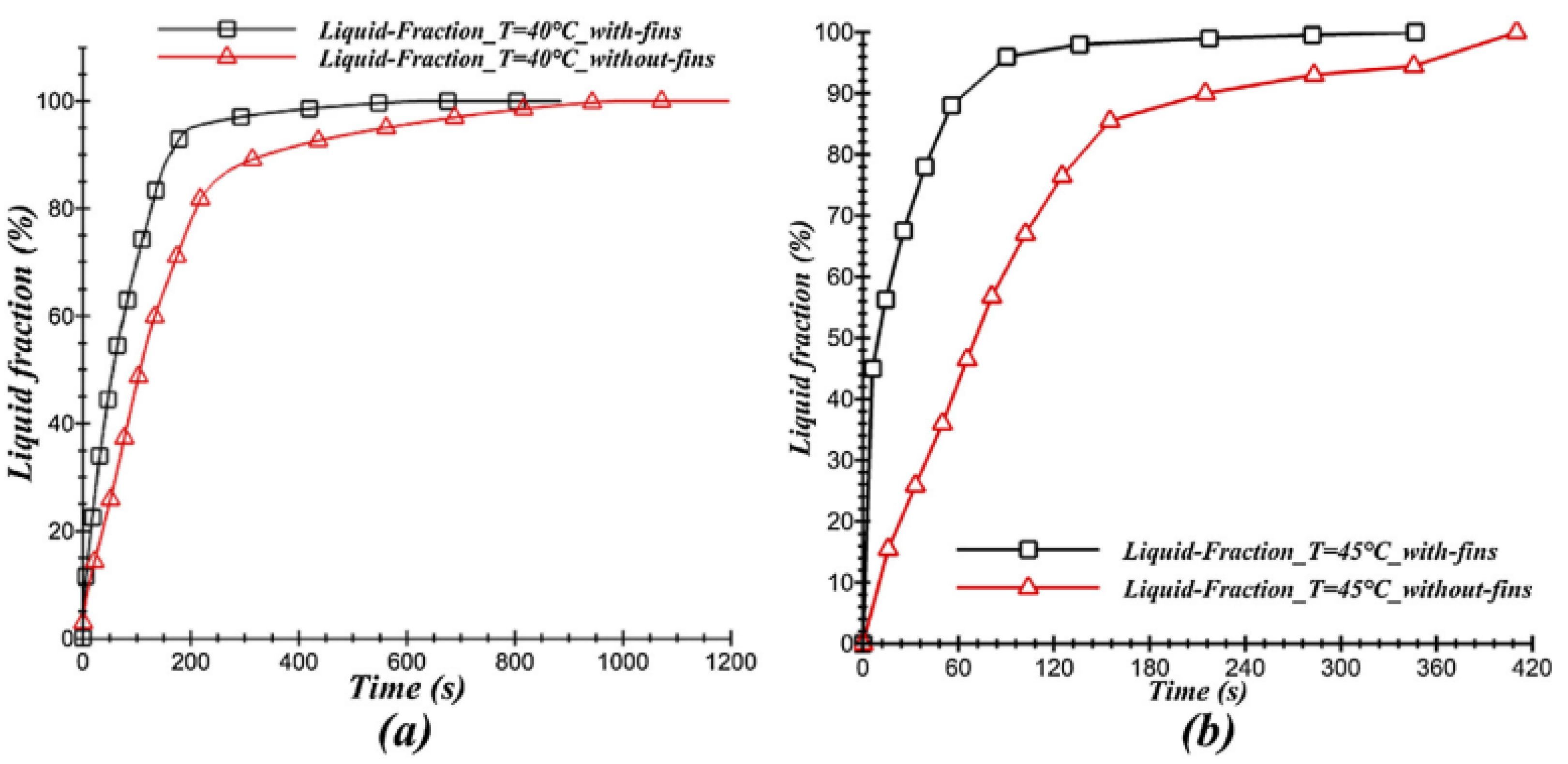 Nanomaterials 12 02481 g009