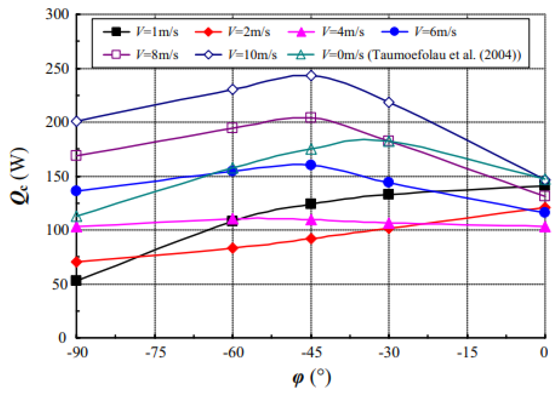 Nanomaterials 12 02481 g013