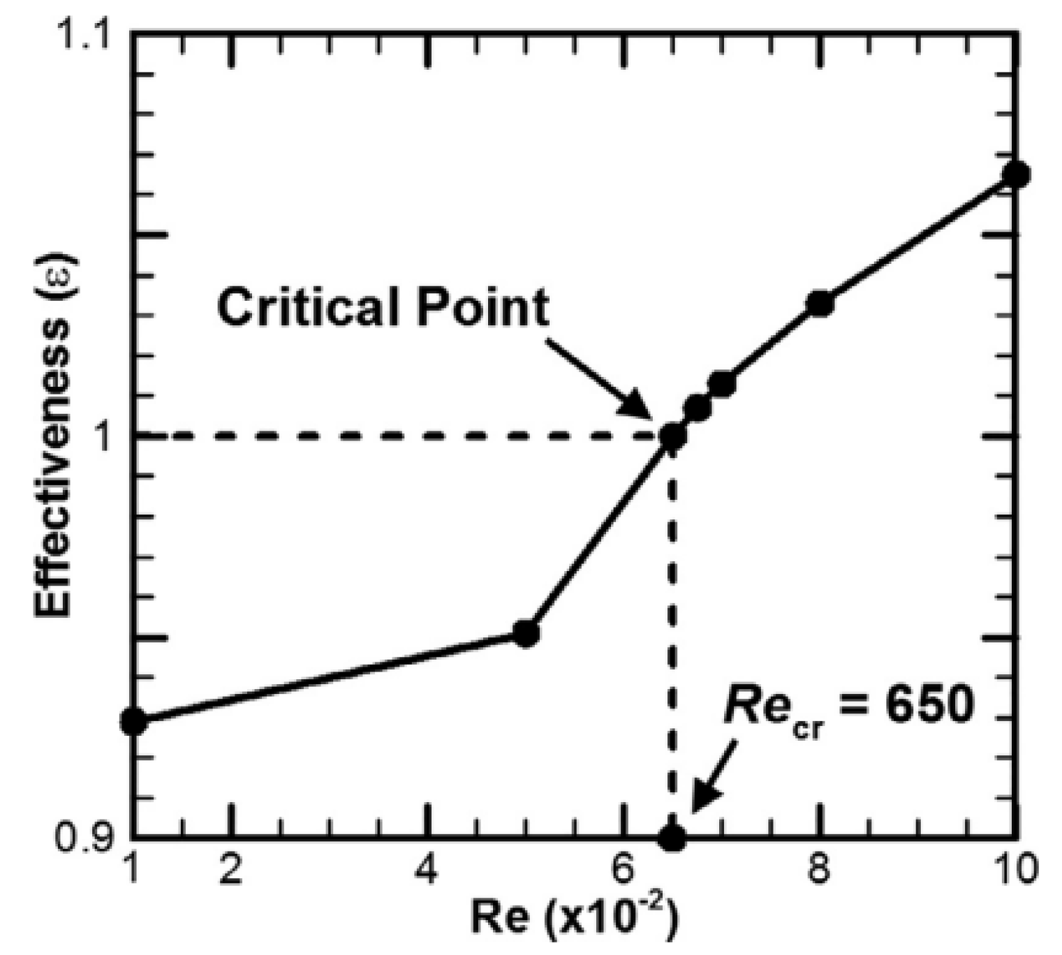 Nanomaterials 12 02481 g015
