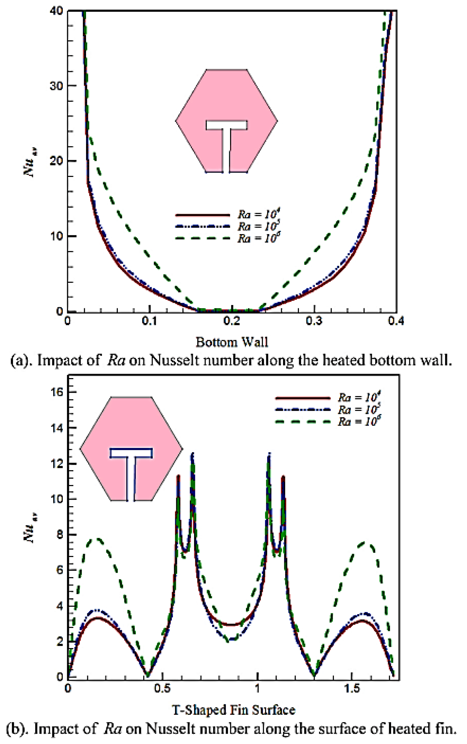 Nanomaterials 12 02481 g016