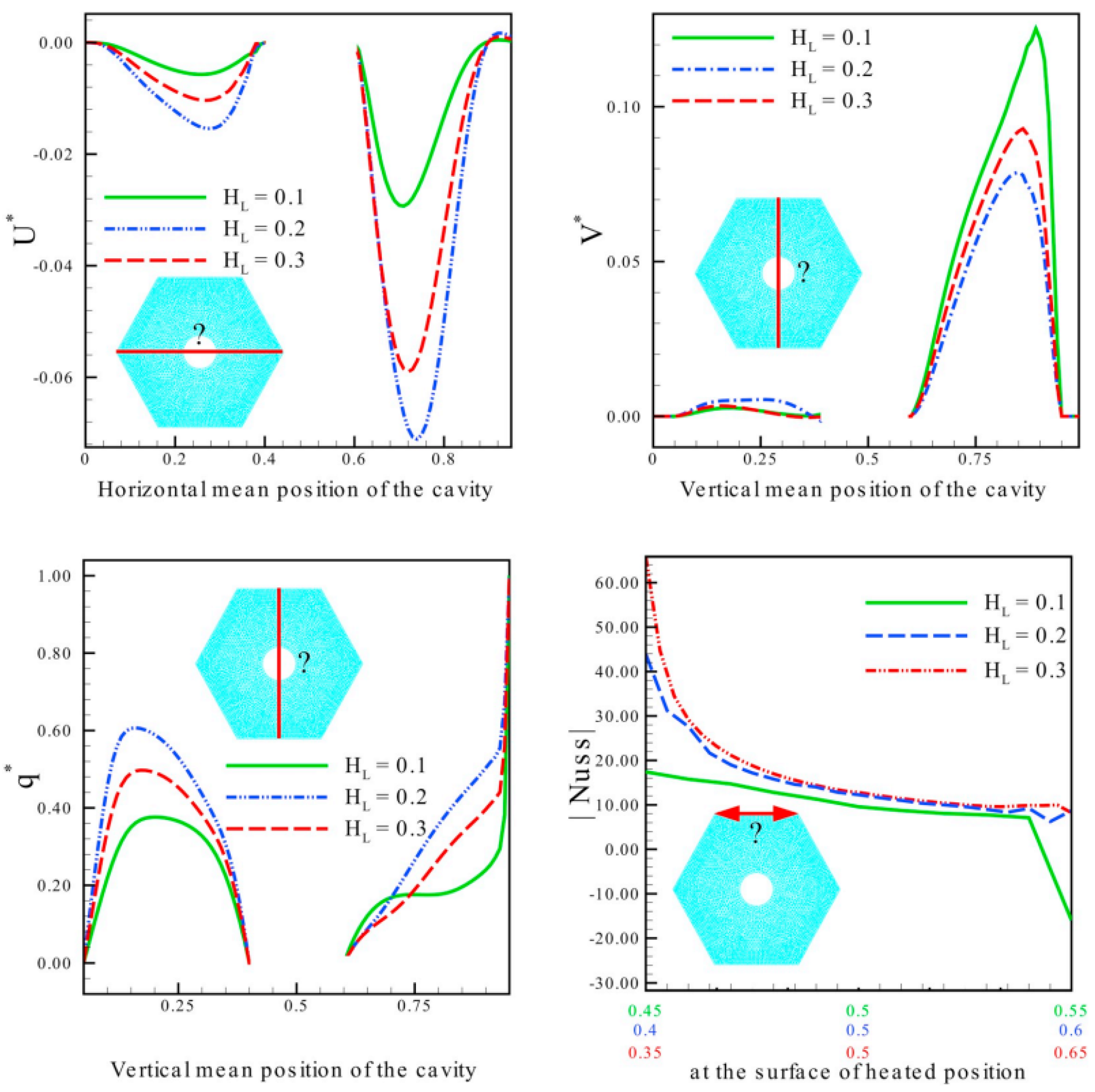 Nanomaterials 12 02481 g017