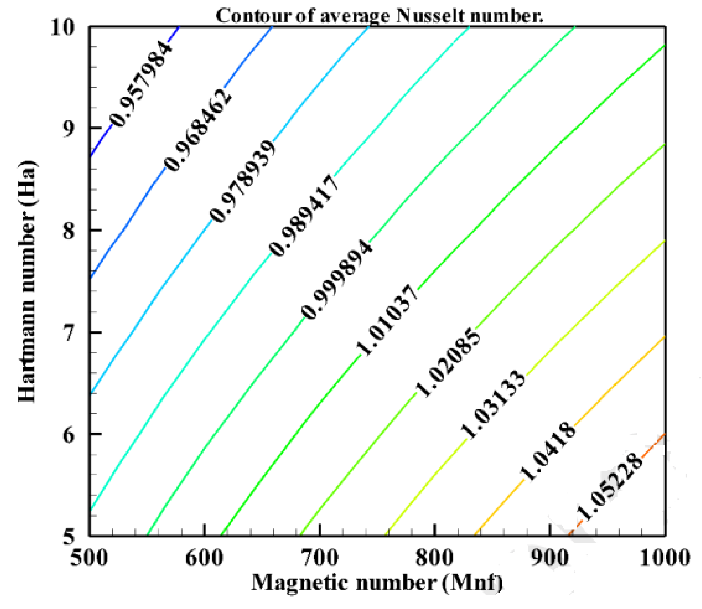 Nanomaterials 12 02481 g018