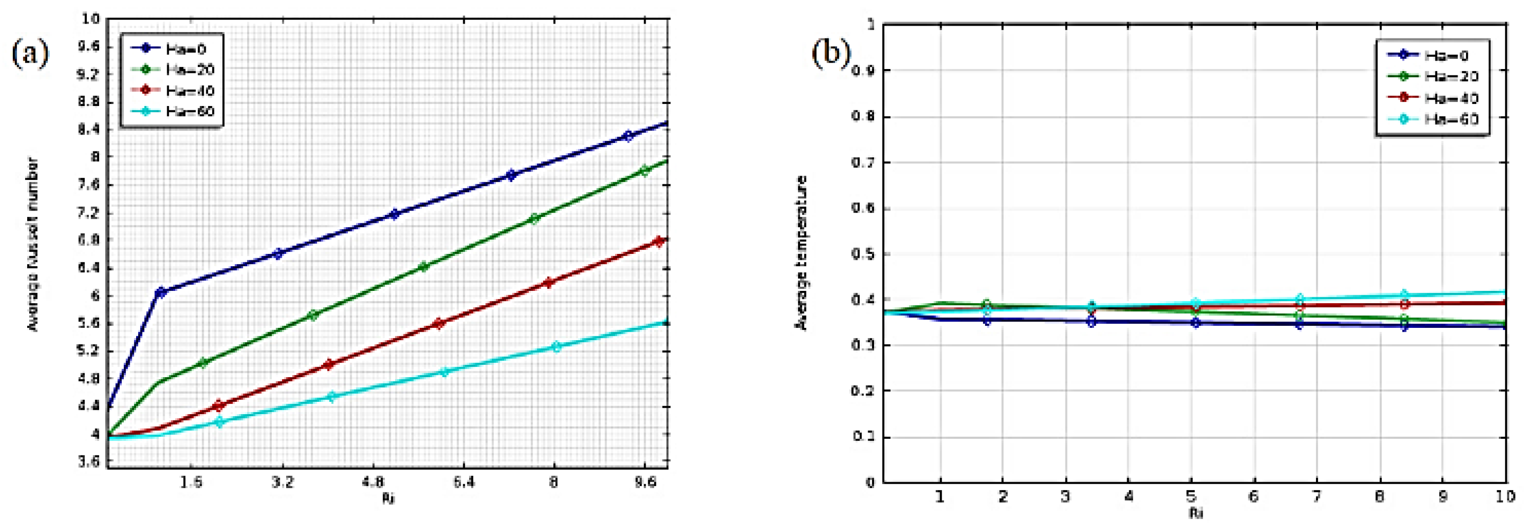 Nanomaterials 12 02481 g019