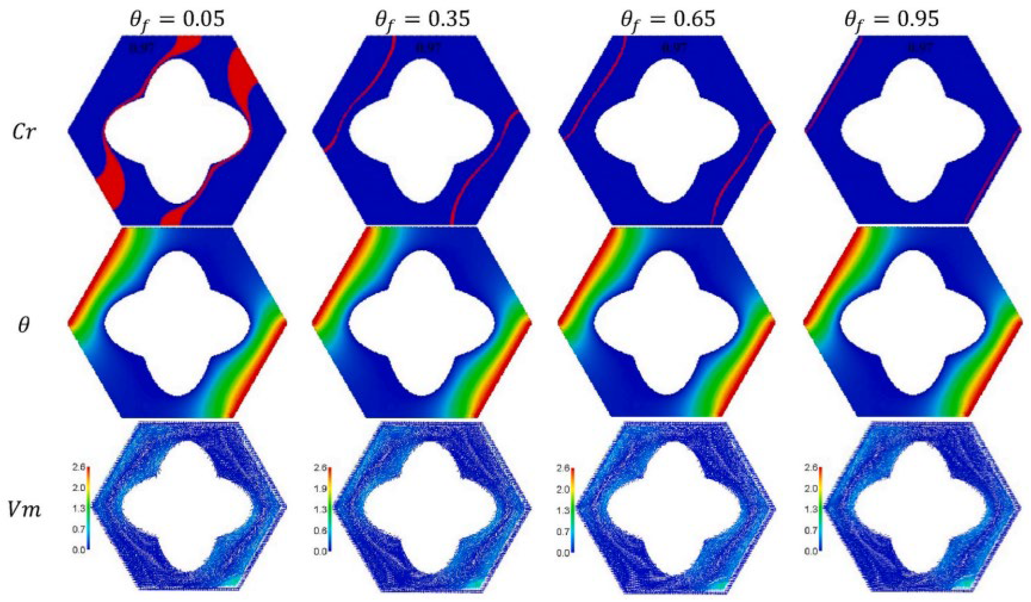 Nanomaterials 12 02481 g020
