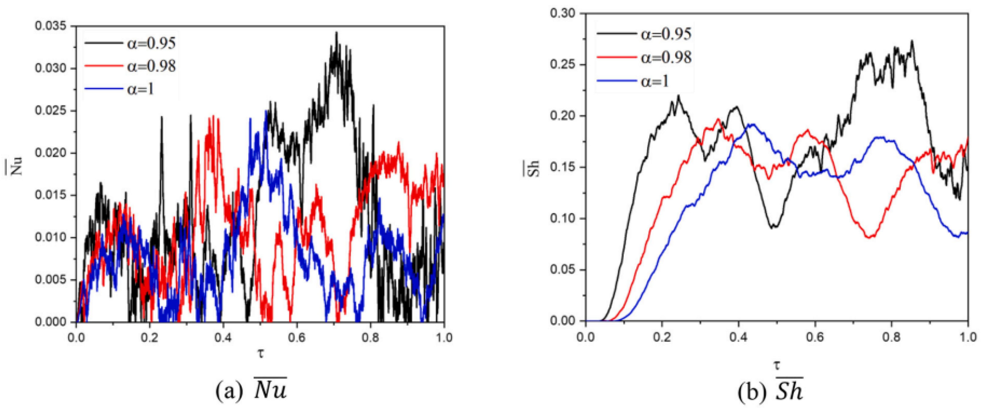 Nanomaterials 12 02481 g021