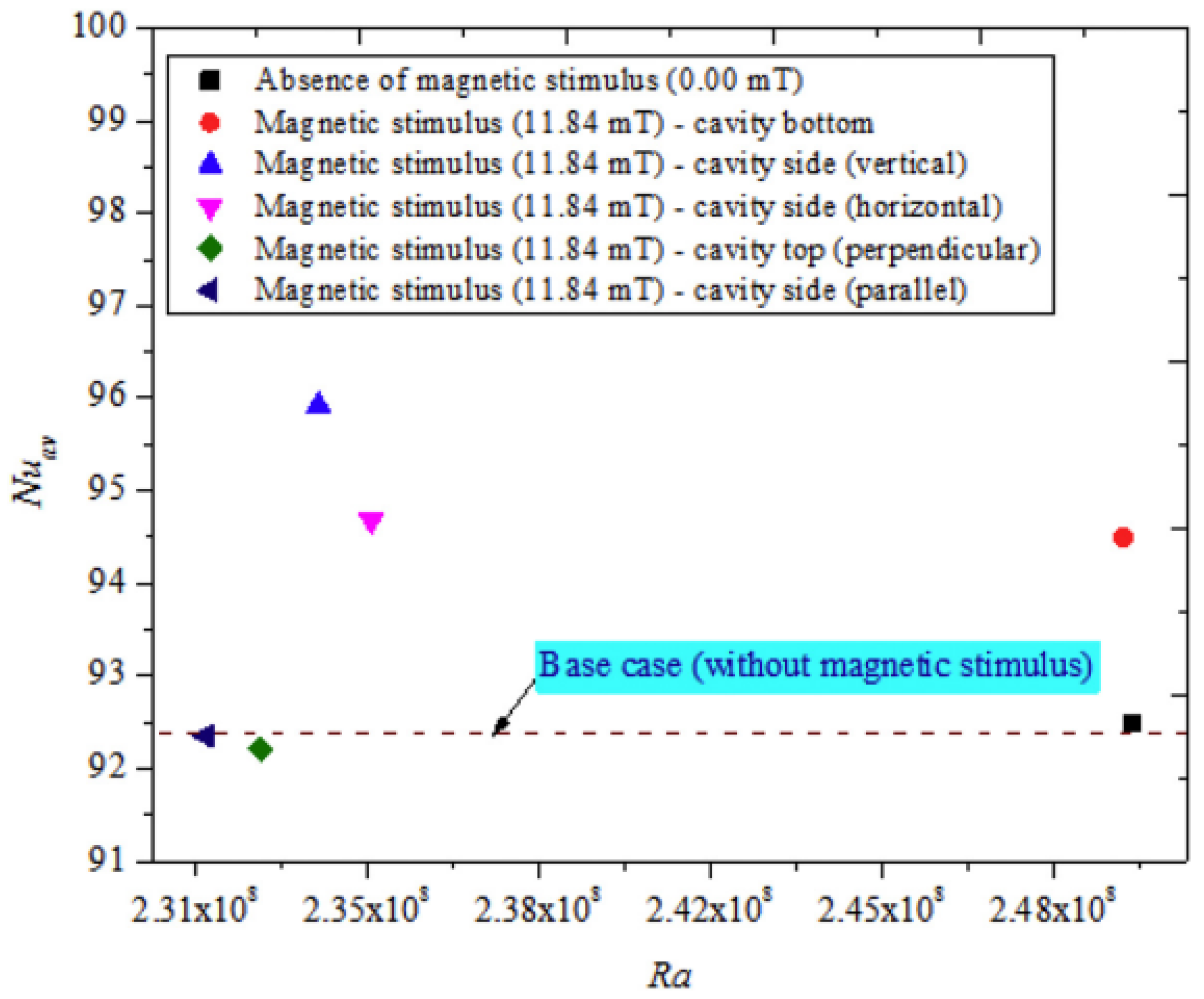 Nanomaterials 12 02481 g025
