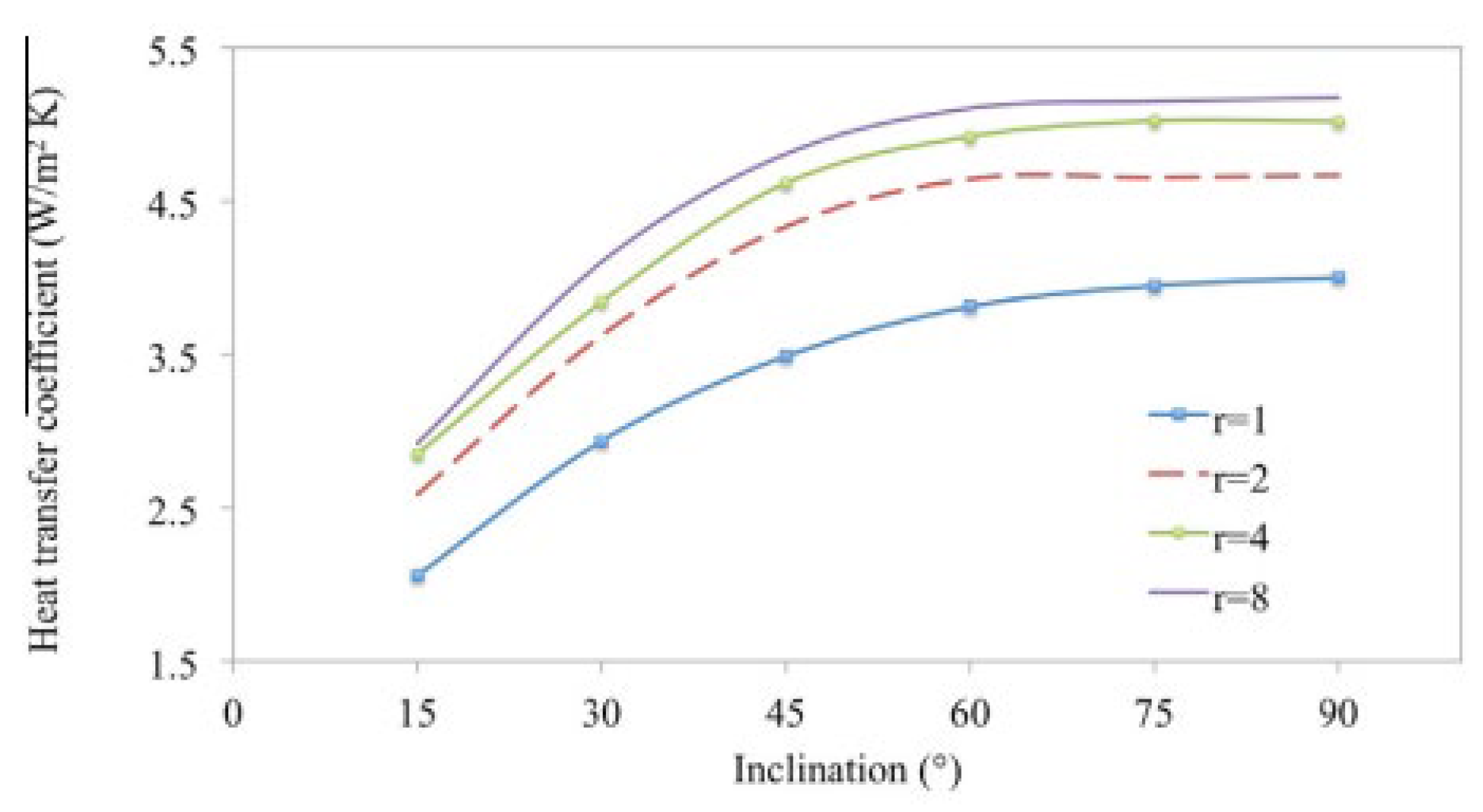Nanomaterials 12 02481 g026