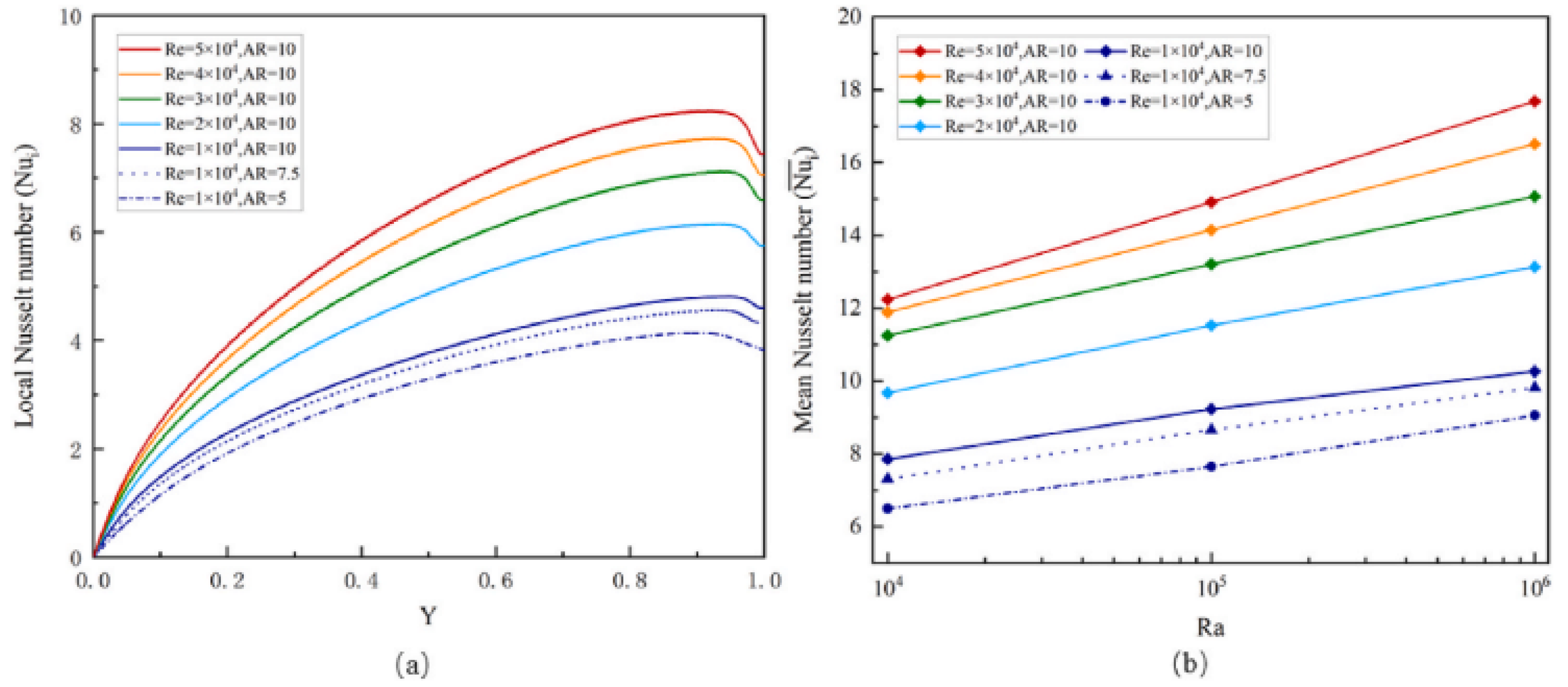 Nanomaterials 12 02481 g029