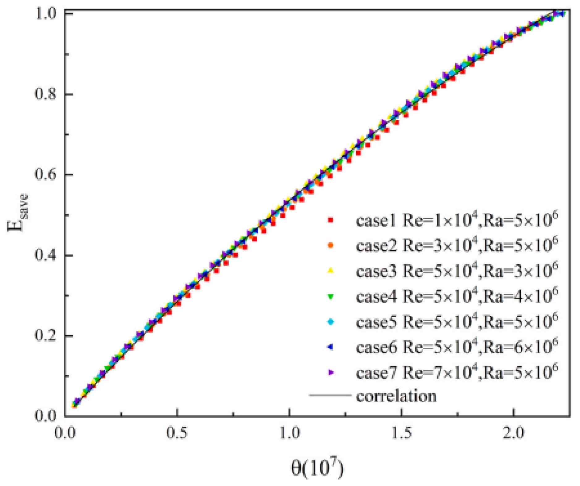 Nanomaterials 12 02481 g030
