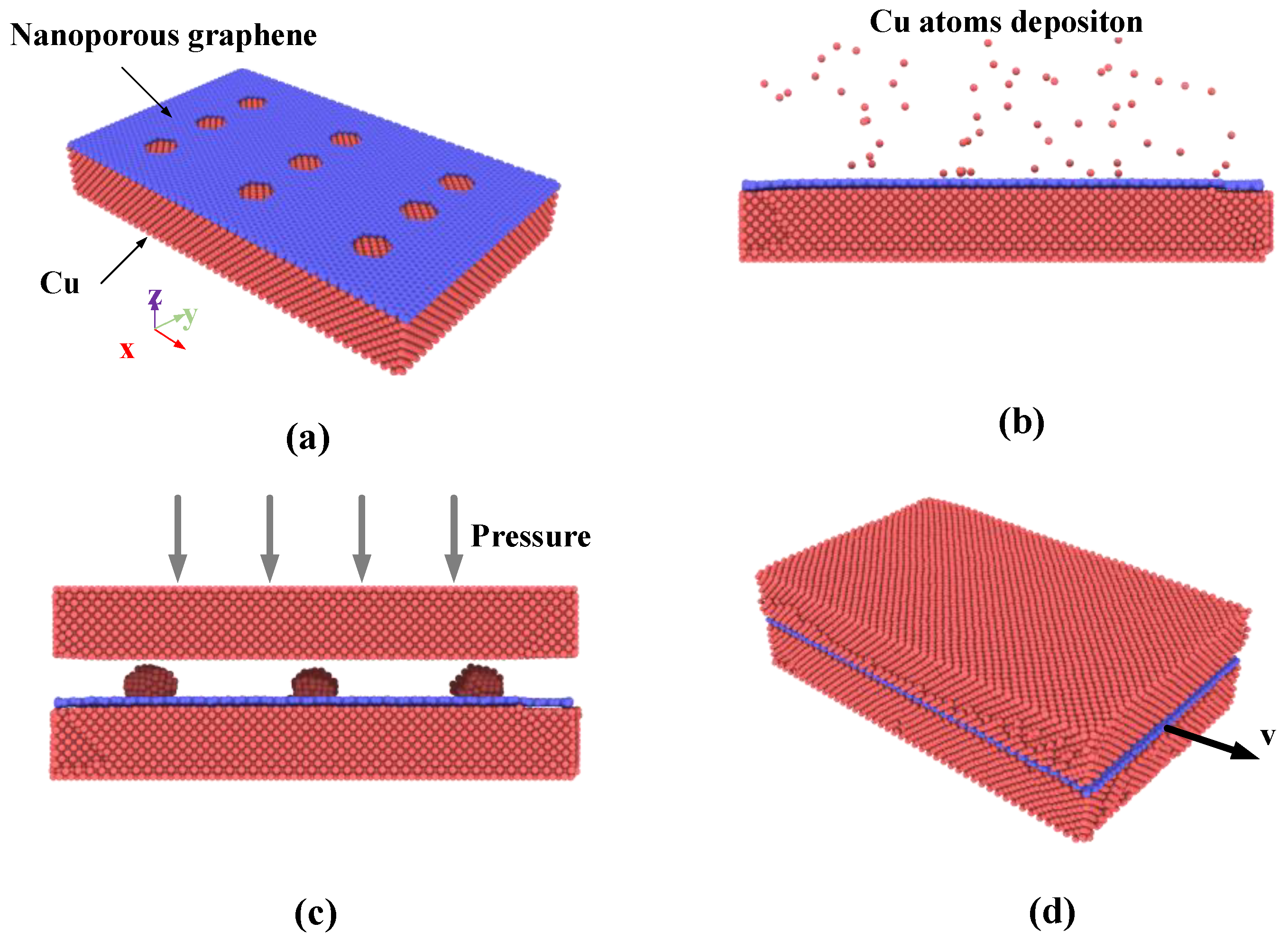 Nanomaterials 12 02483 g001 550