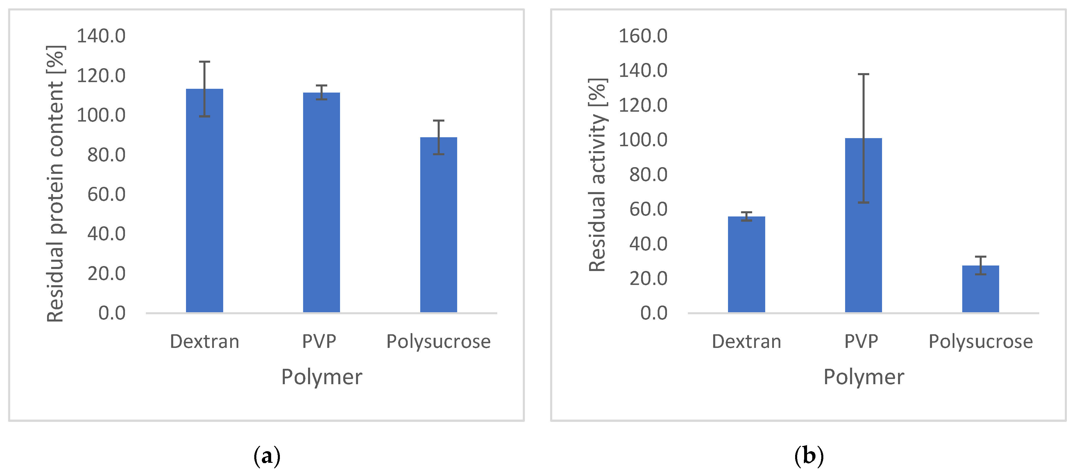 Nanomaterials 12 02484 g004