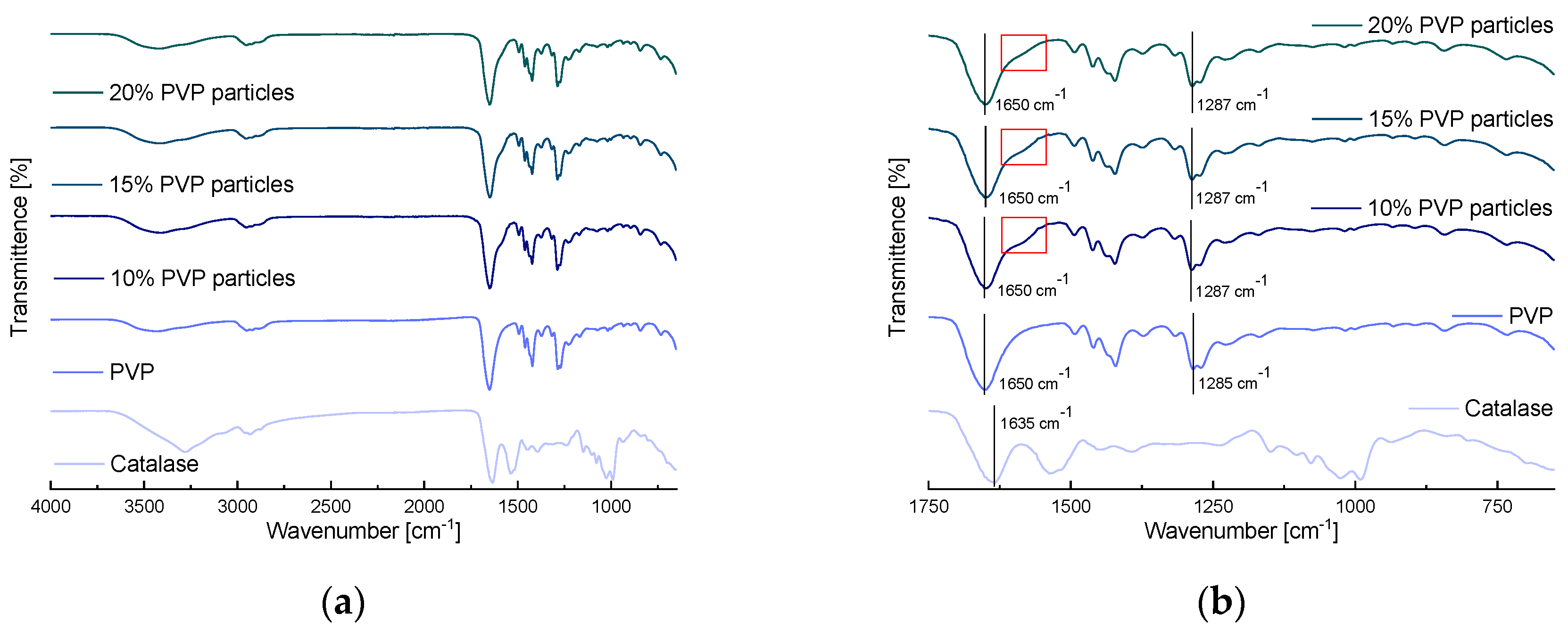 Nanomaterials 12 02484 g008a