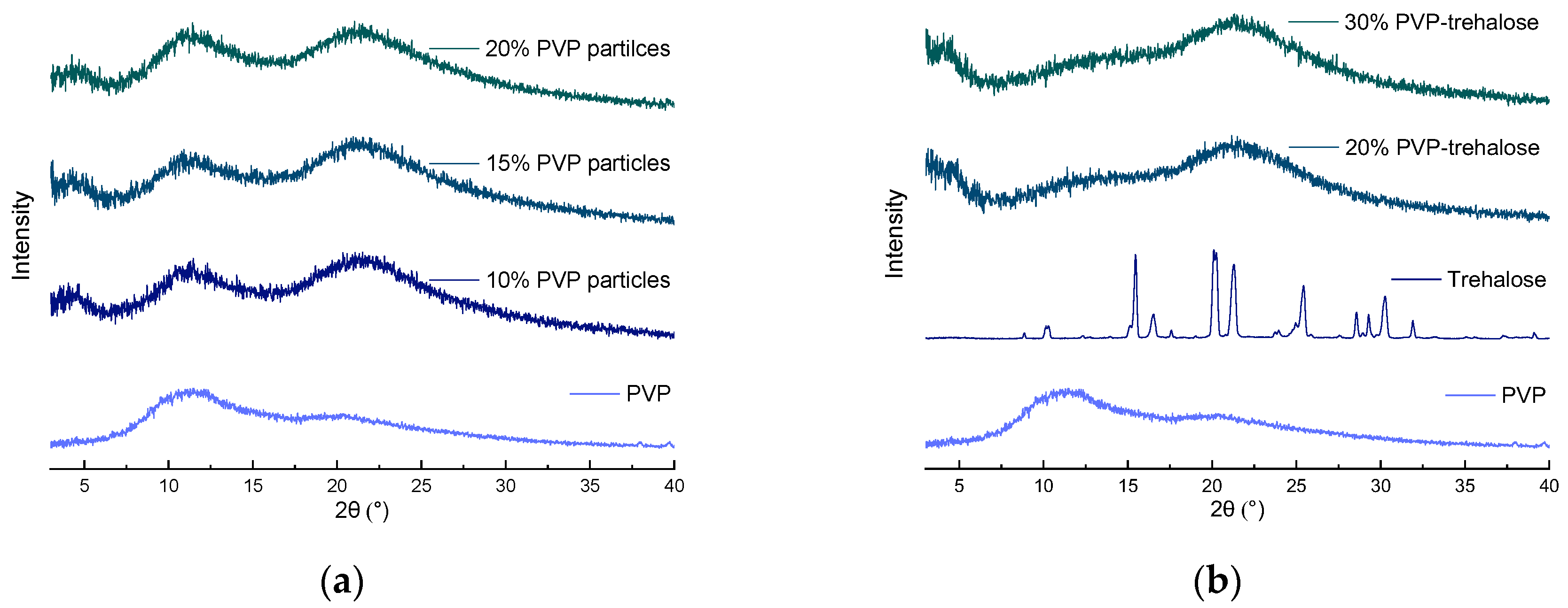 Nanomaterials 12 02484 g009