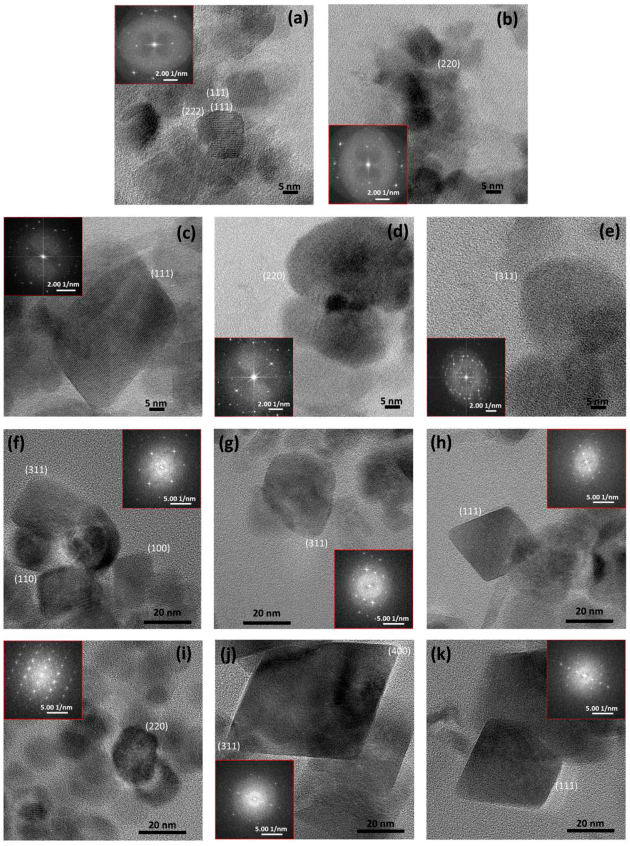 Nanomaterials 12 02485 g006