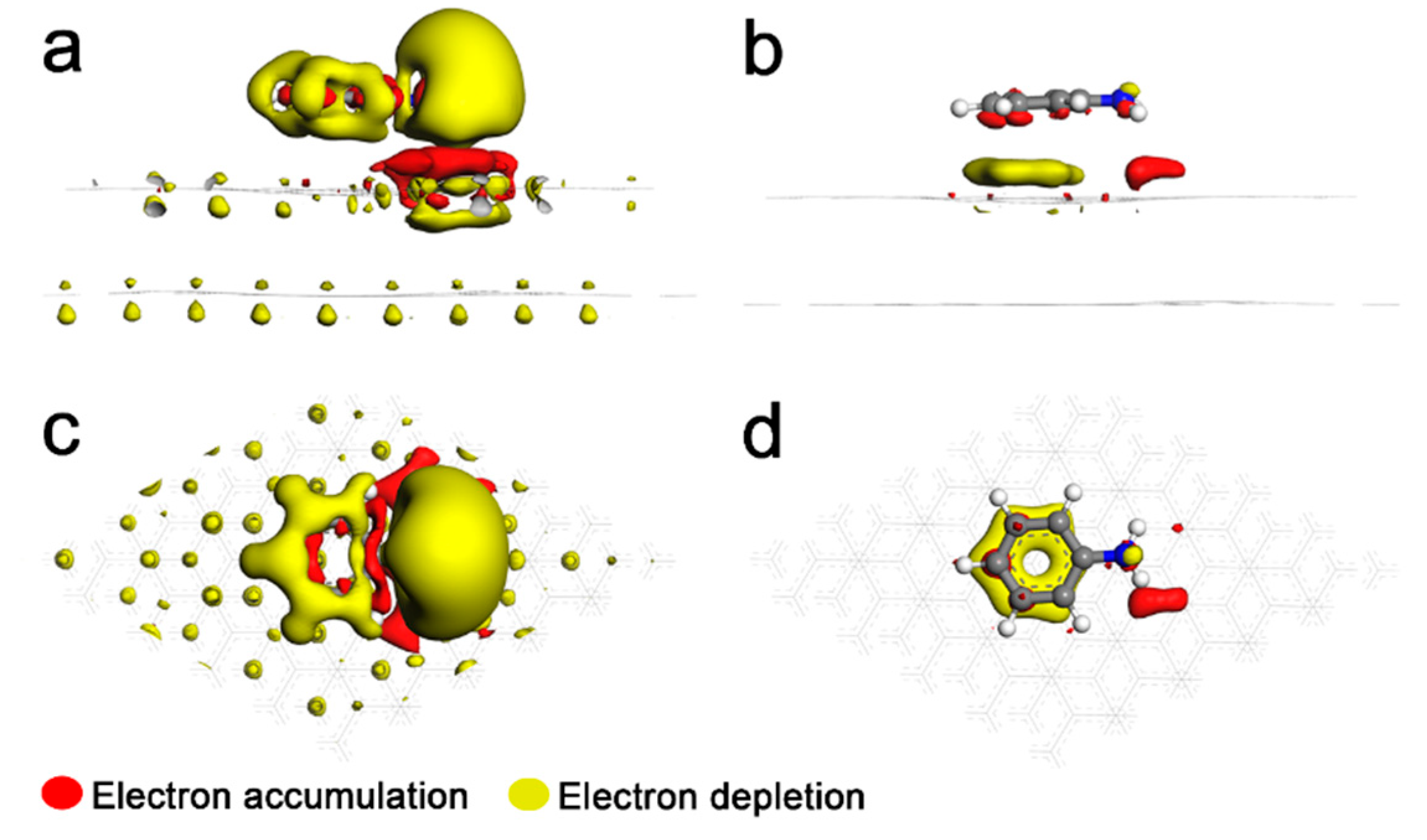Nanomaterials 12 02486 g003