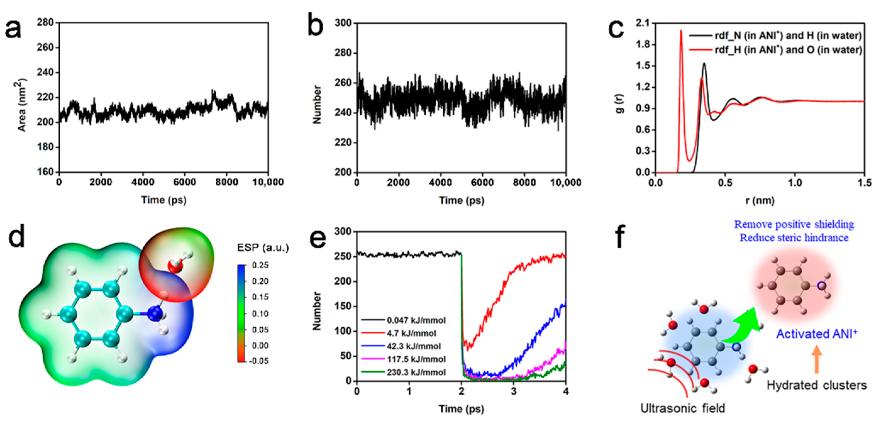 Nanomaterials 12 02486 g005
