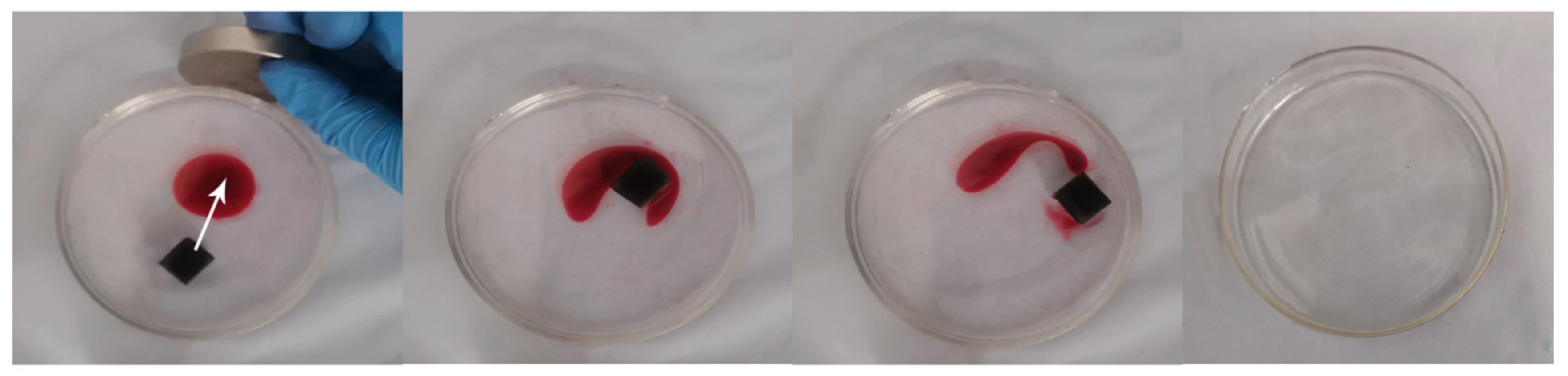 Nanomaterials 12 02488 g009 550