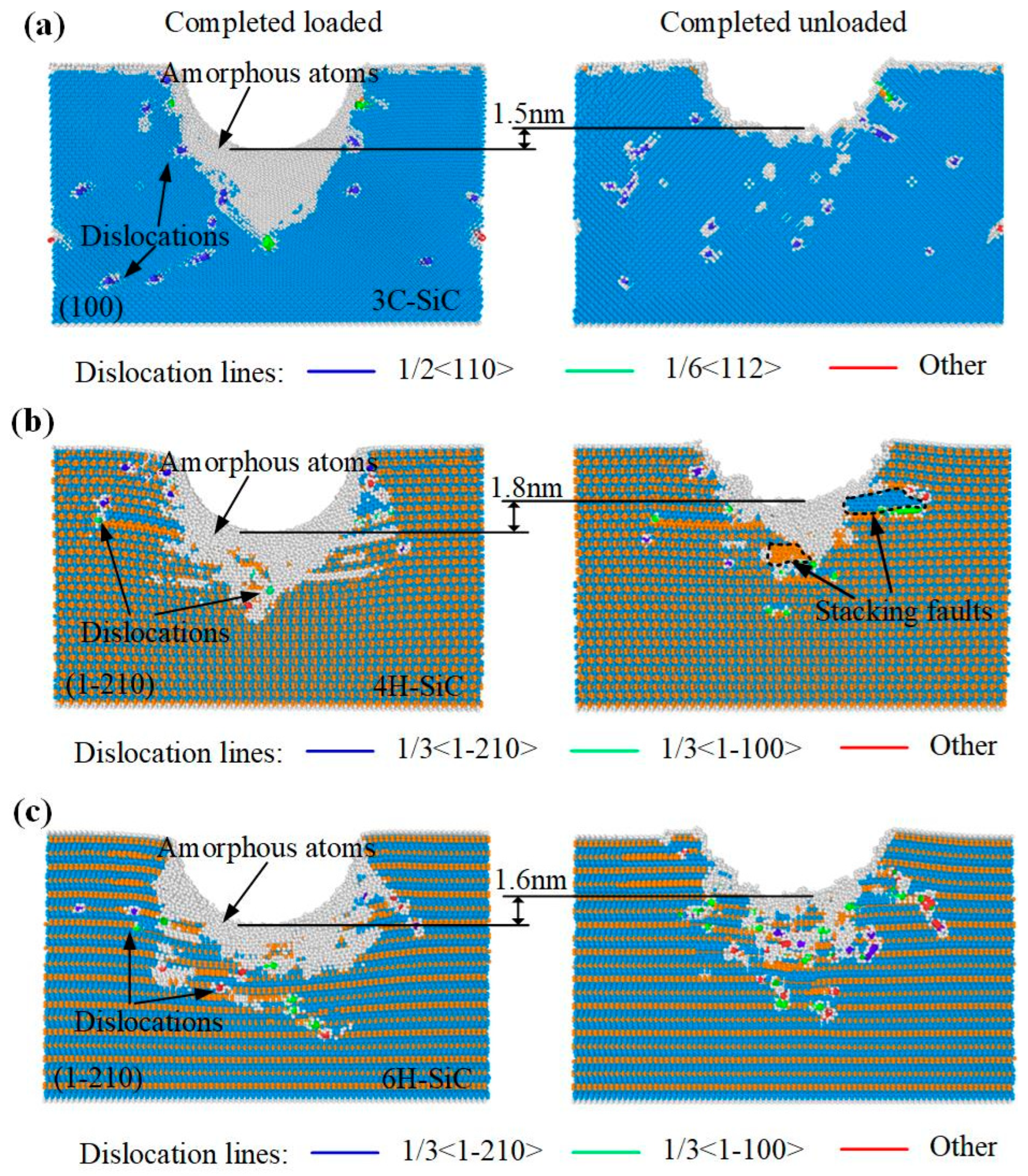 Nanomaterials 12 02489 g003