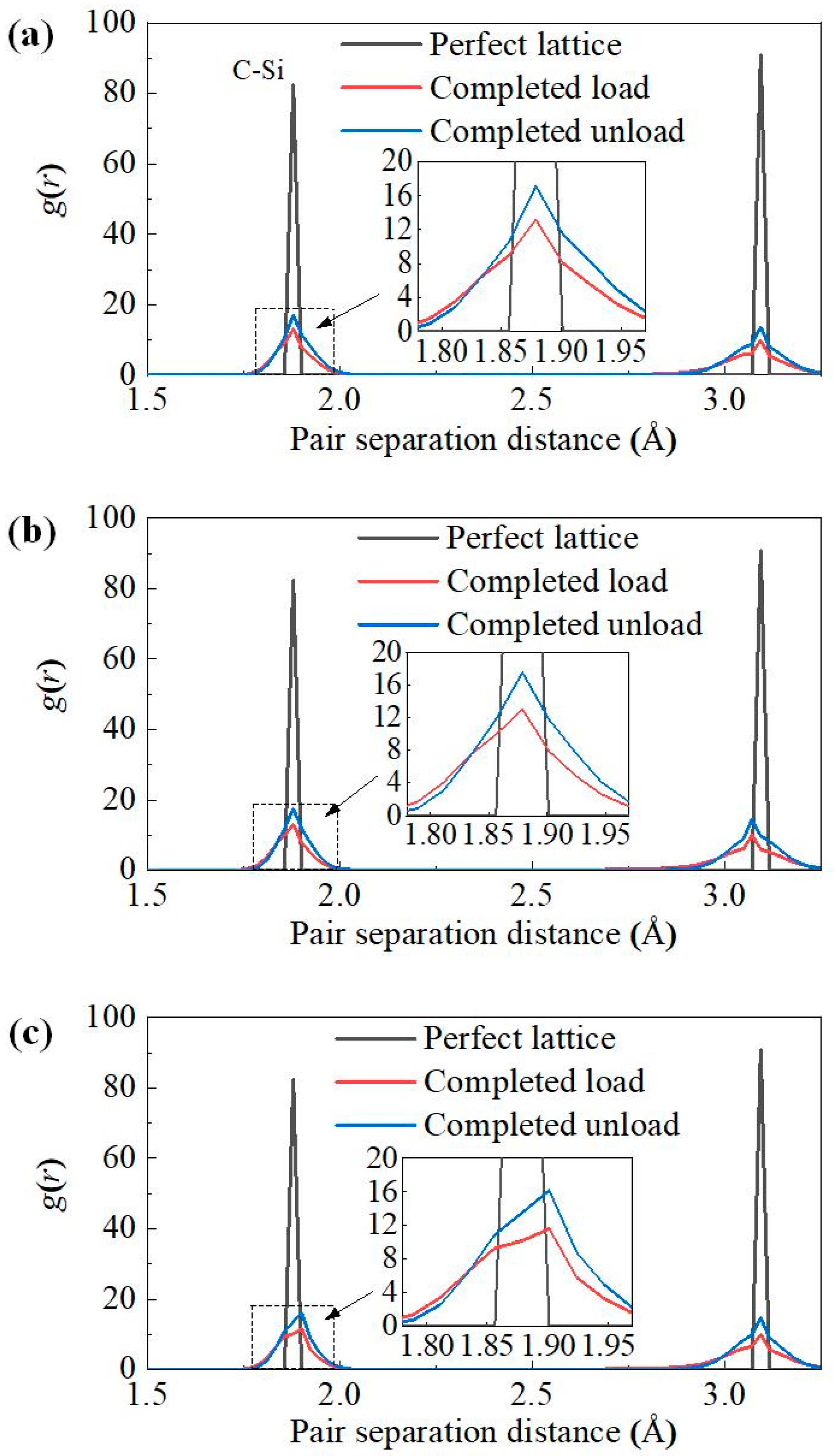 Nanomaterials 12 02489 g004