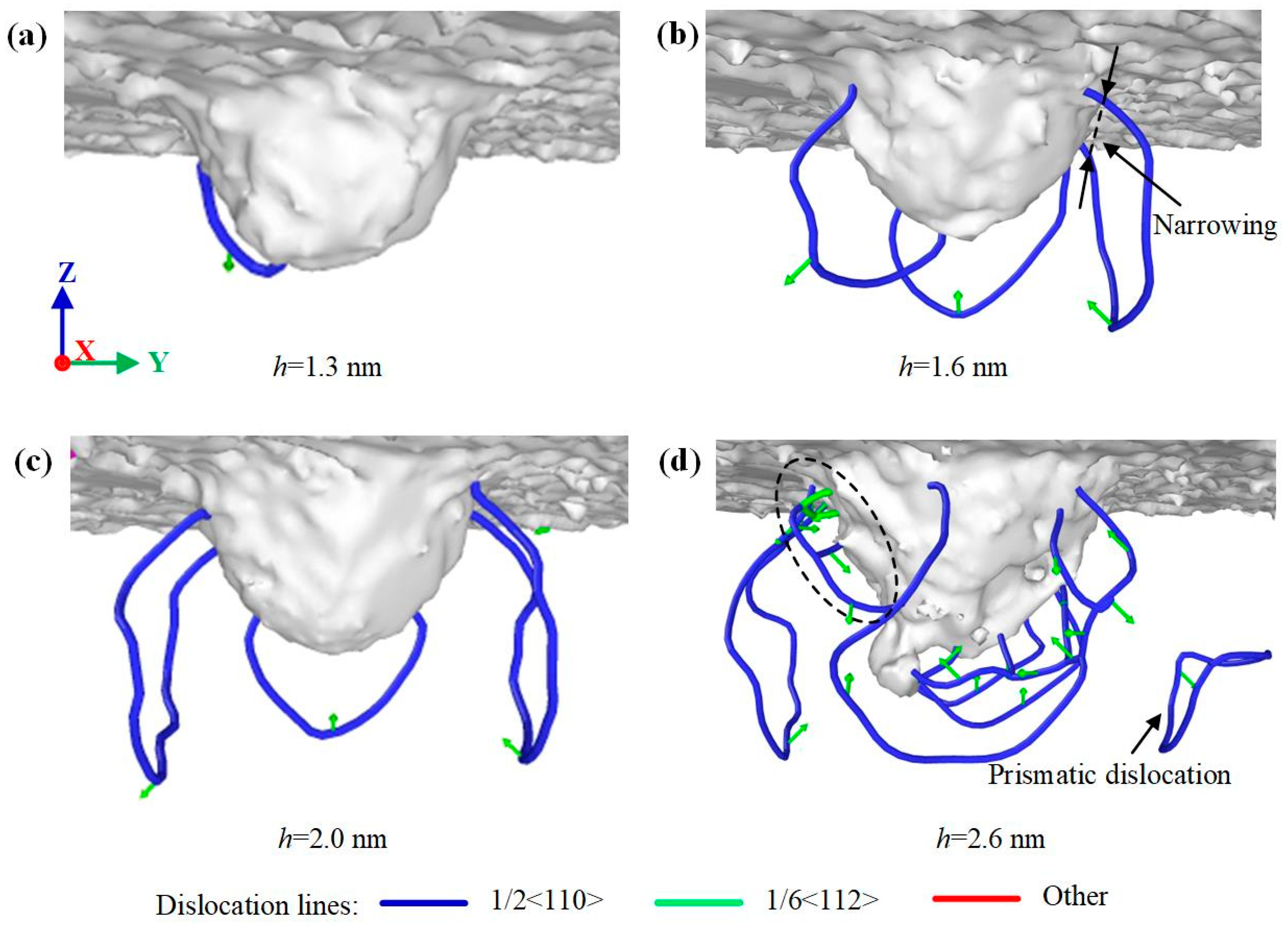 Nanomaterials 12 02489 g008