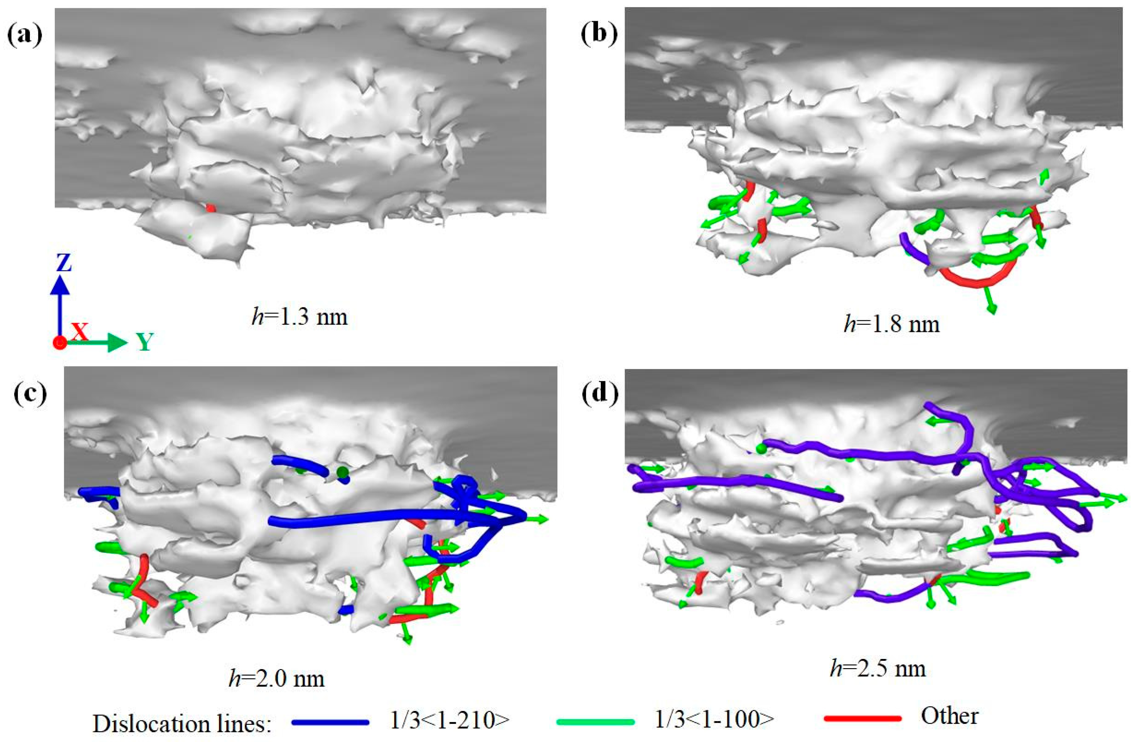 Nanomaterials 12 02489 g009