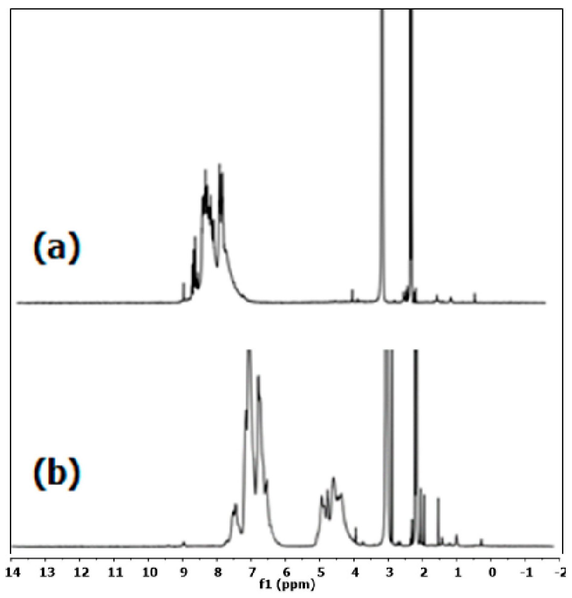 Nanomaterials 12 02491 g004