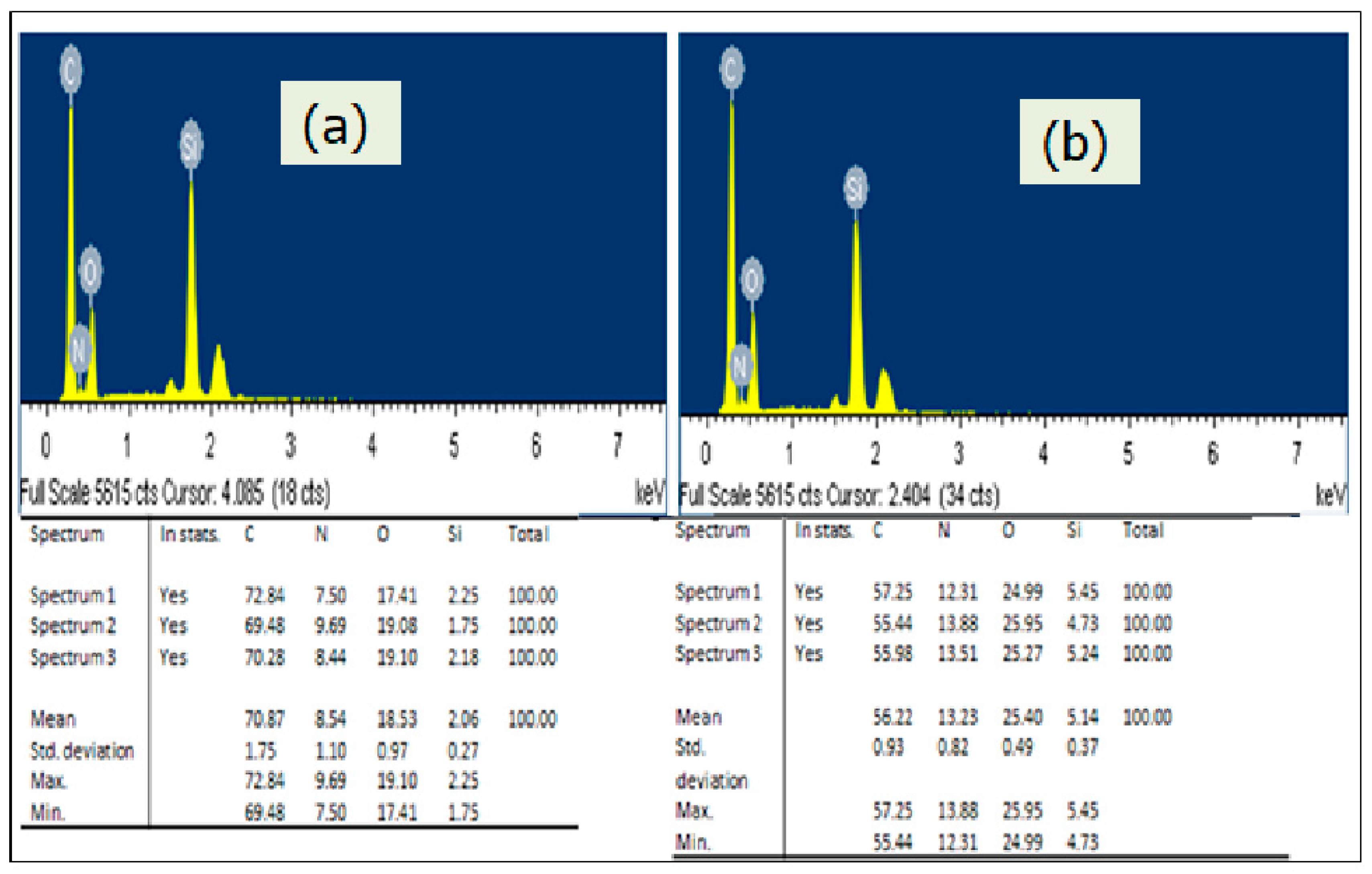 Nanomaterials 12 02491 g009