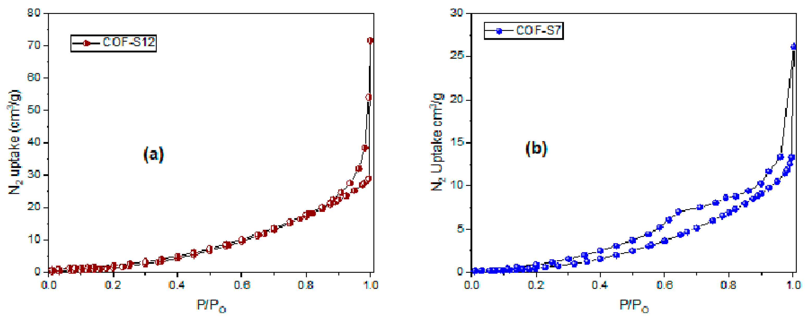 Nanomaterials 12 02491 g010