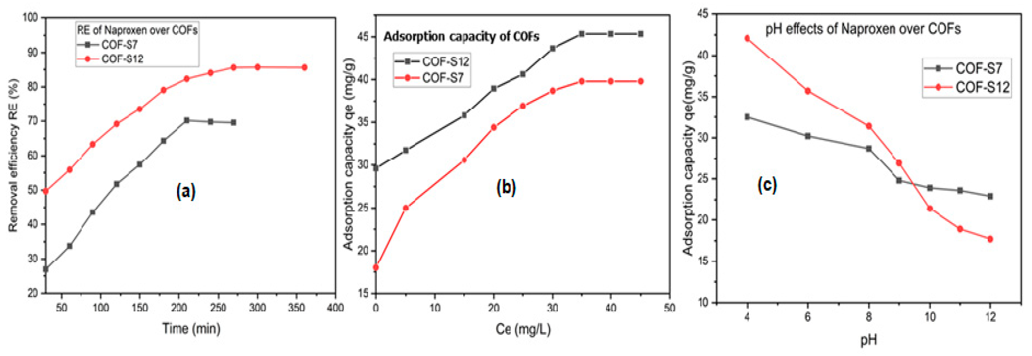 Nanomaterials 12 02491 g011