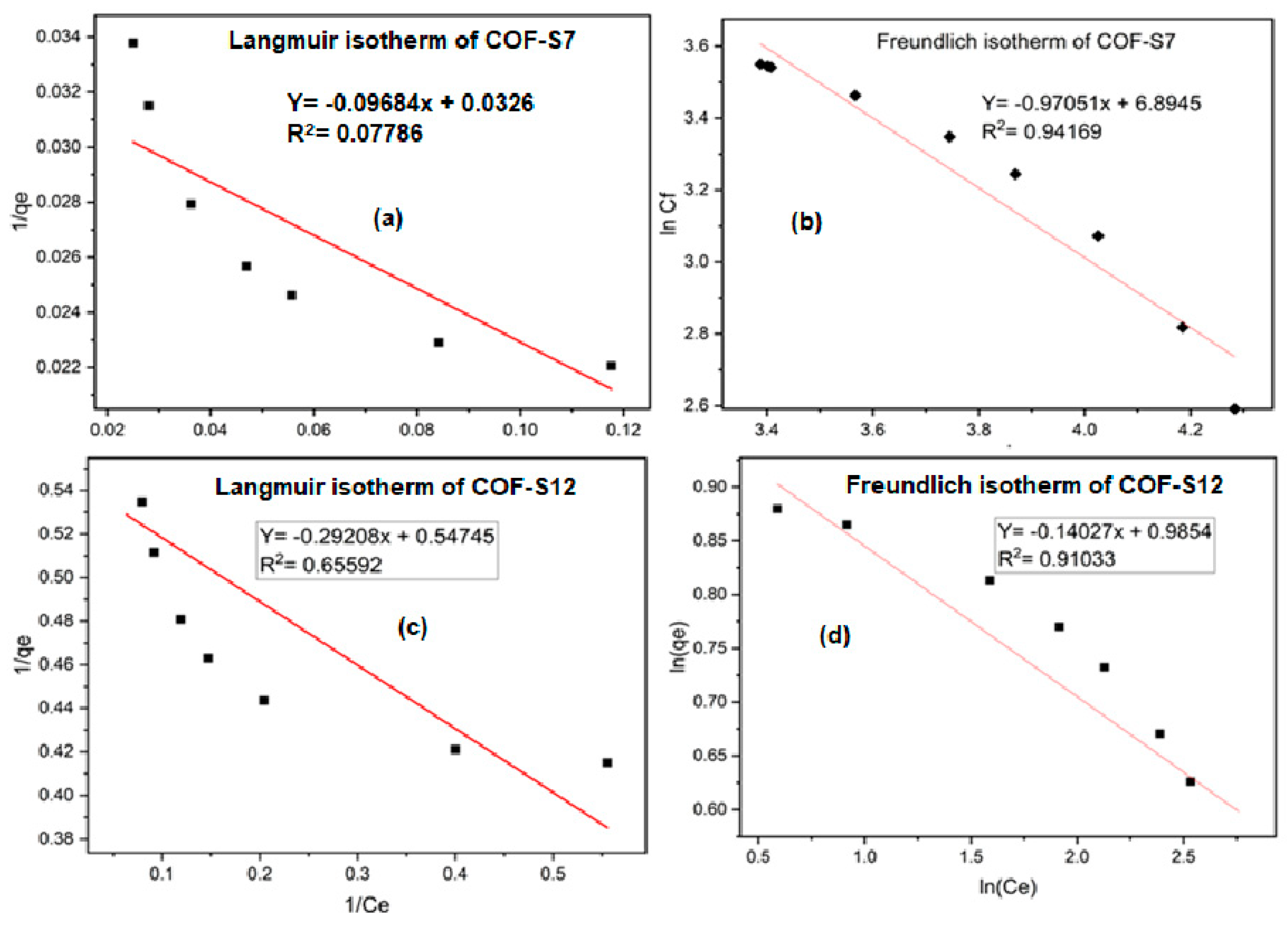 Nanomaterials 12 02491 g012