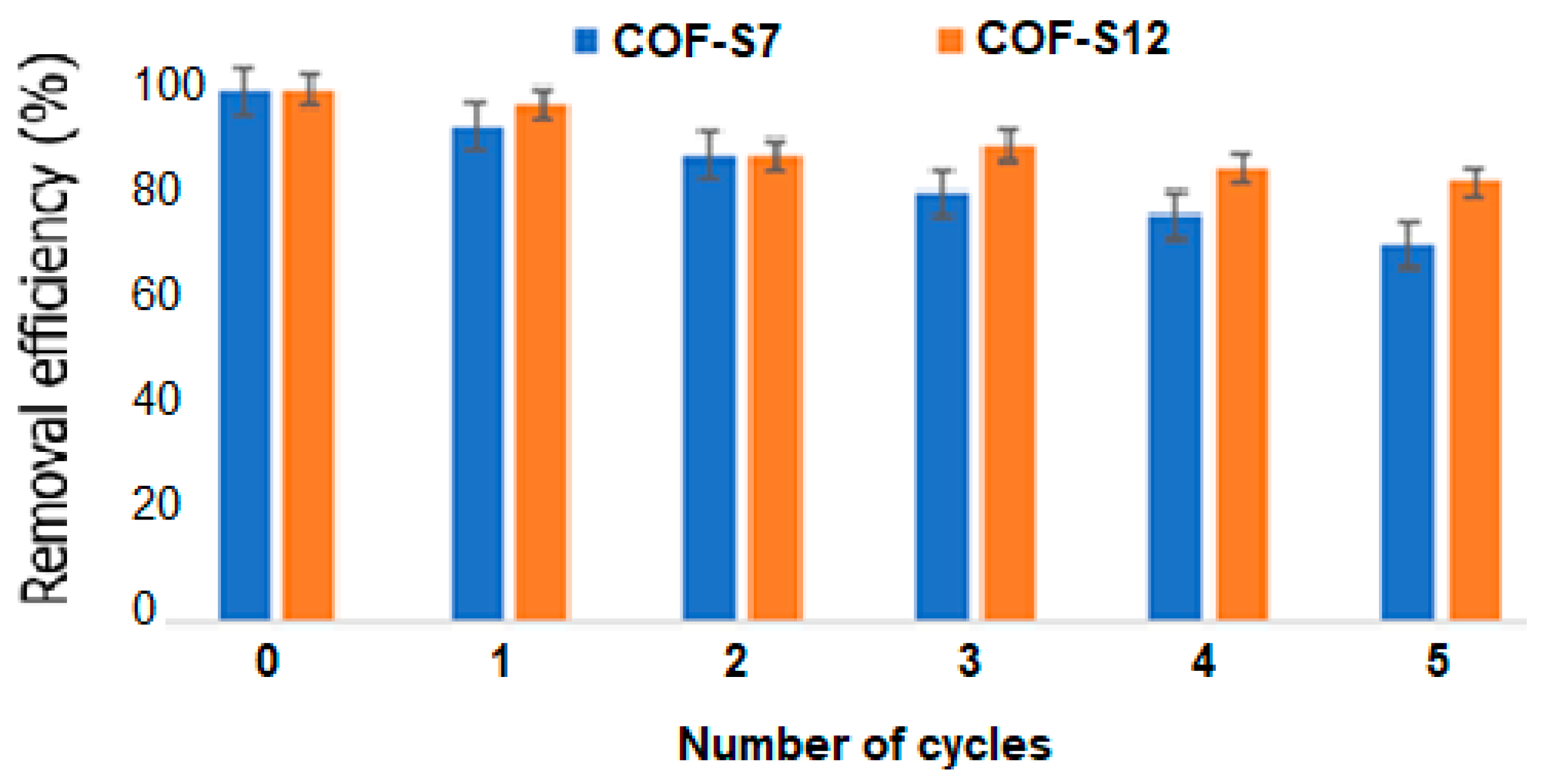 Nanomaterials 12 02491 g013