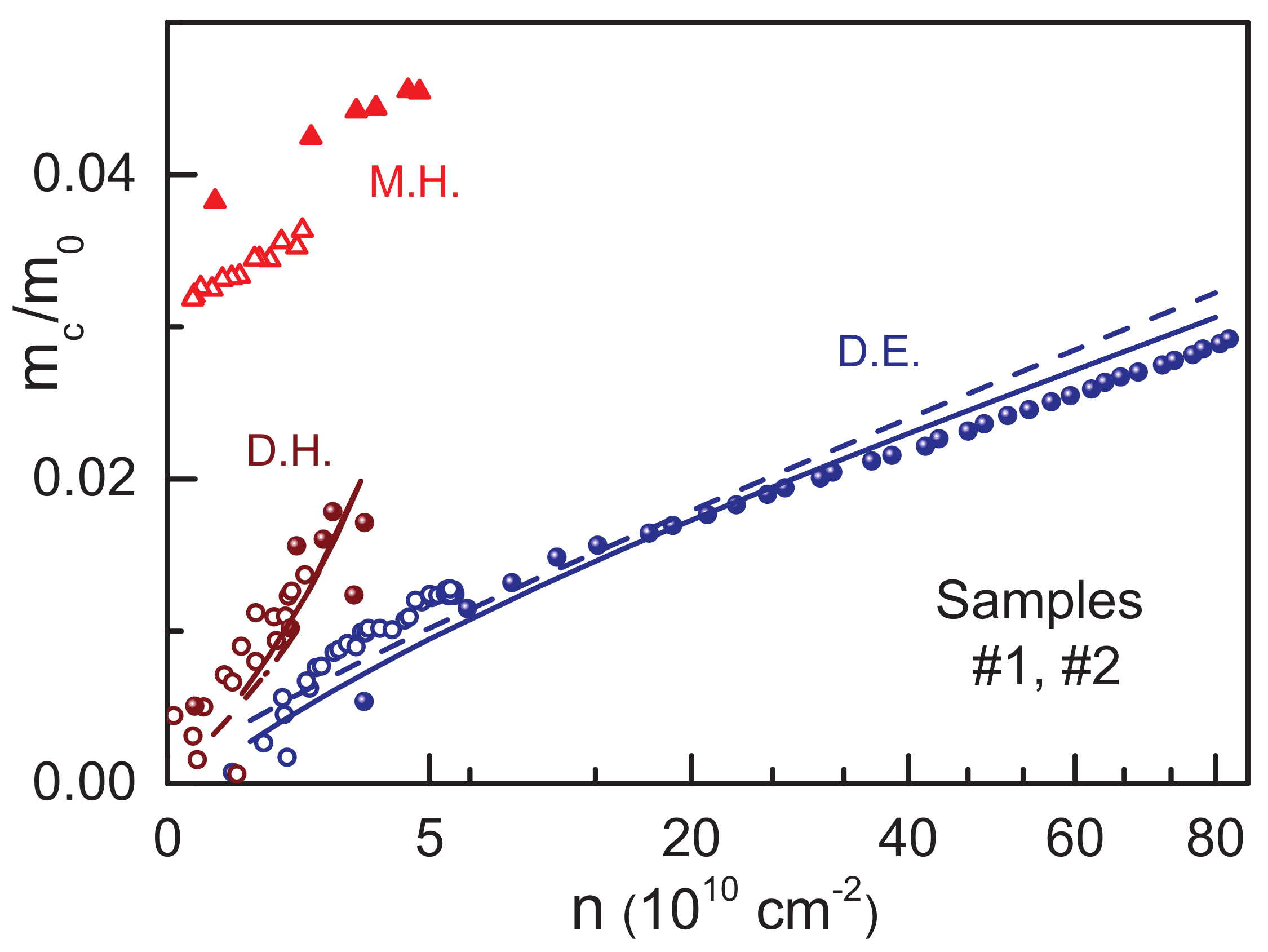 Nanomaterials 12 02492 g003