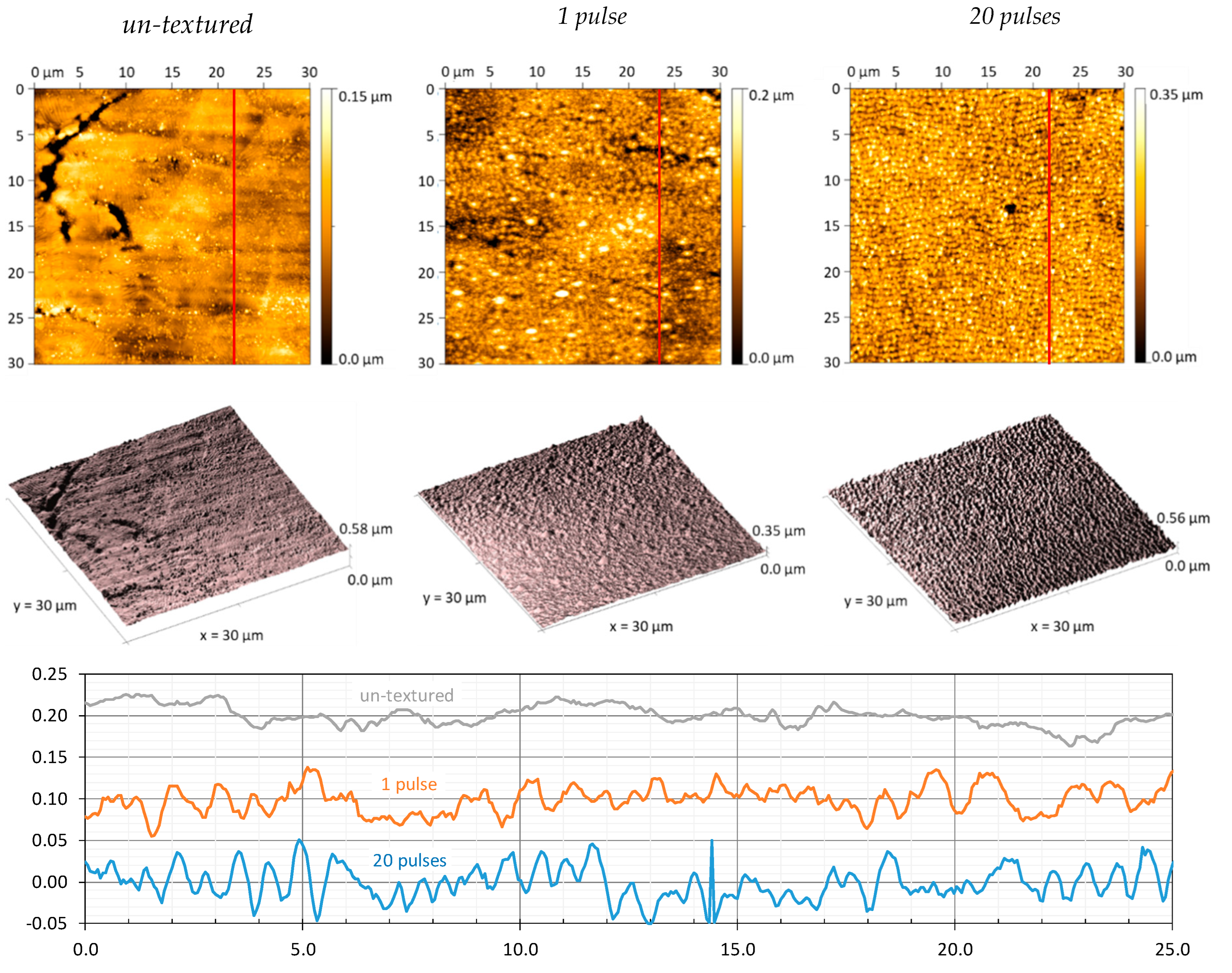 Nanomaterials 12 02493 g005 550