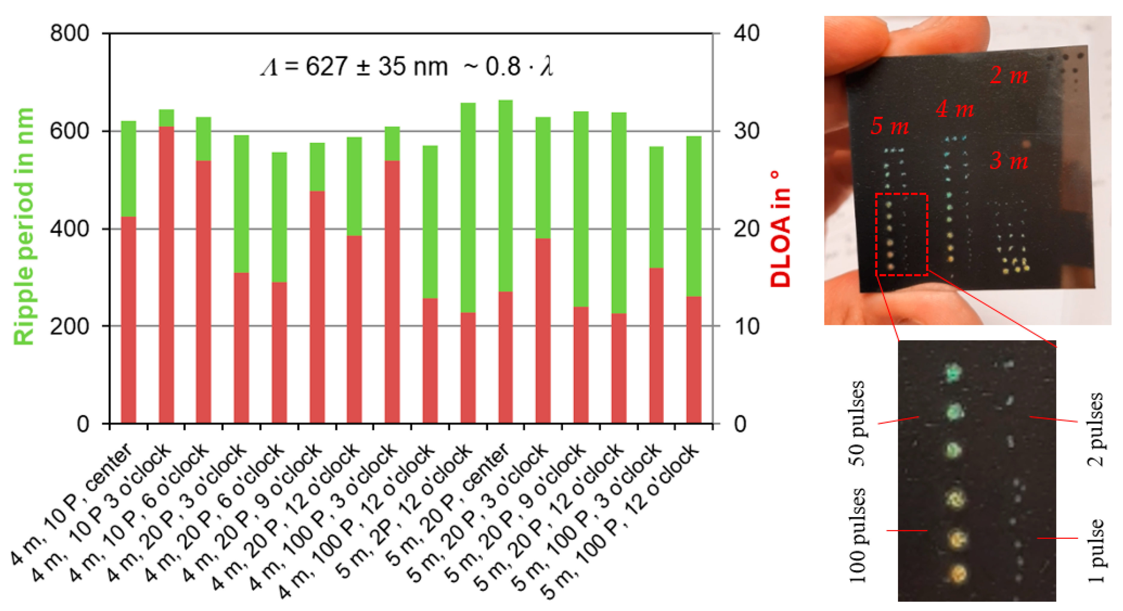 Nanomaterials 12 02493 g010 550