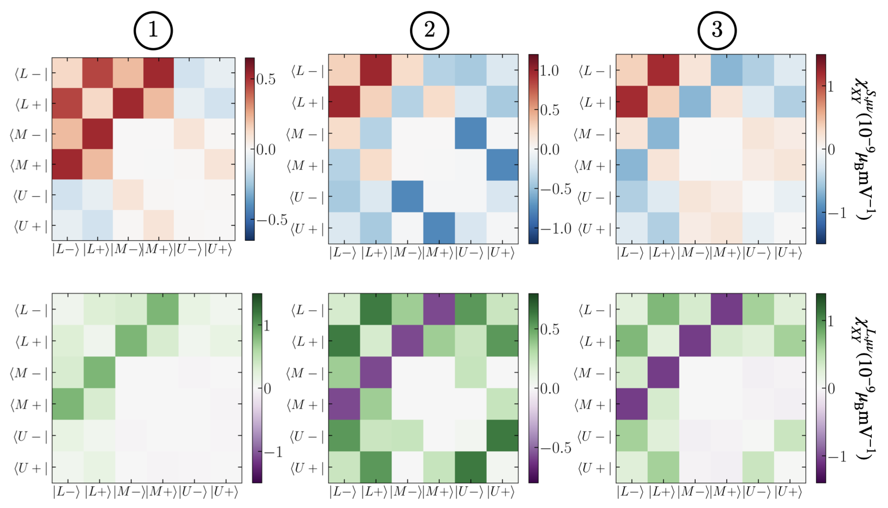 Nanomaterials 12 02494 g004