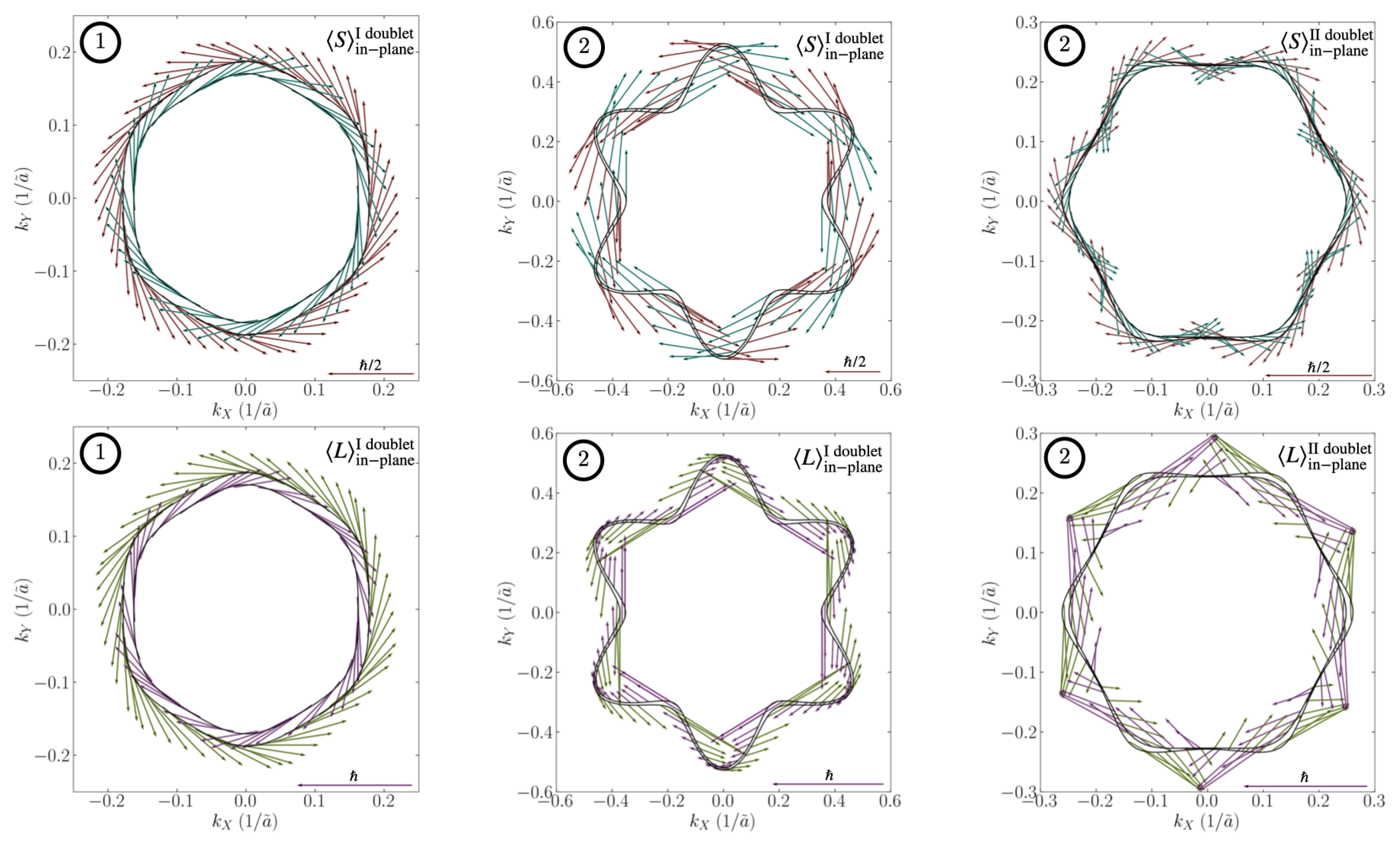 Nanomaterials 12 02494 g0a1