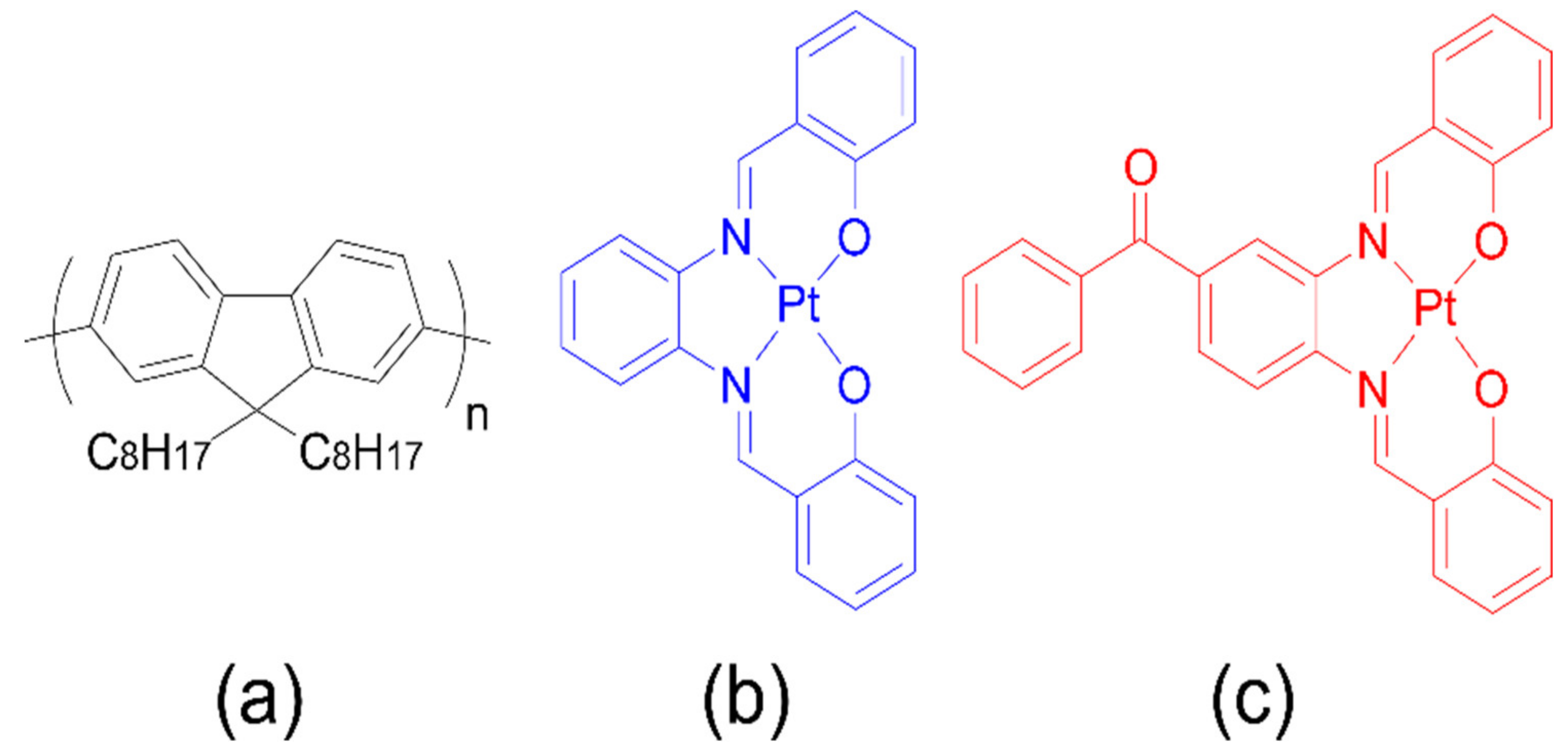 Nanomaterials 12 02497 g001 550