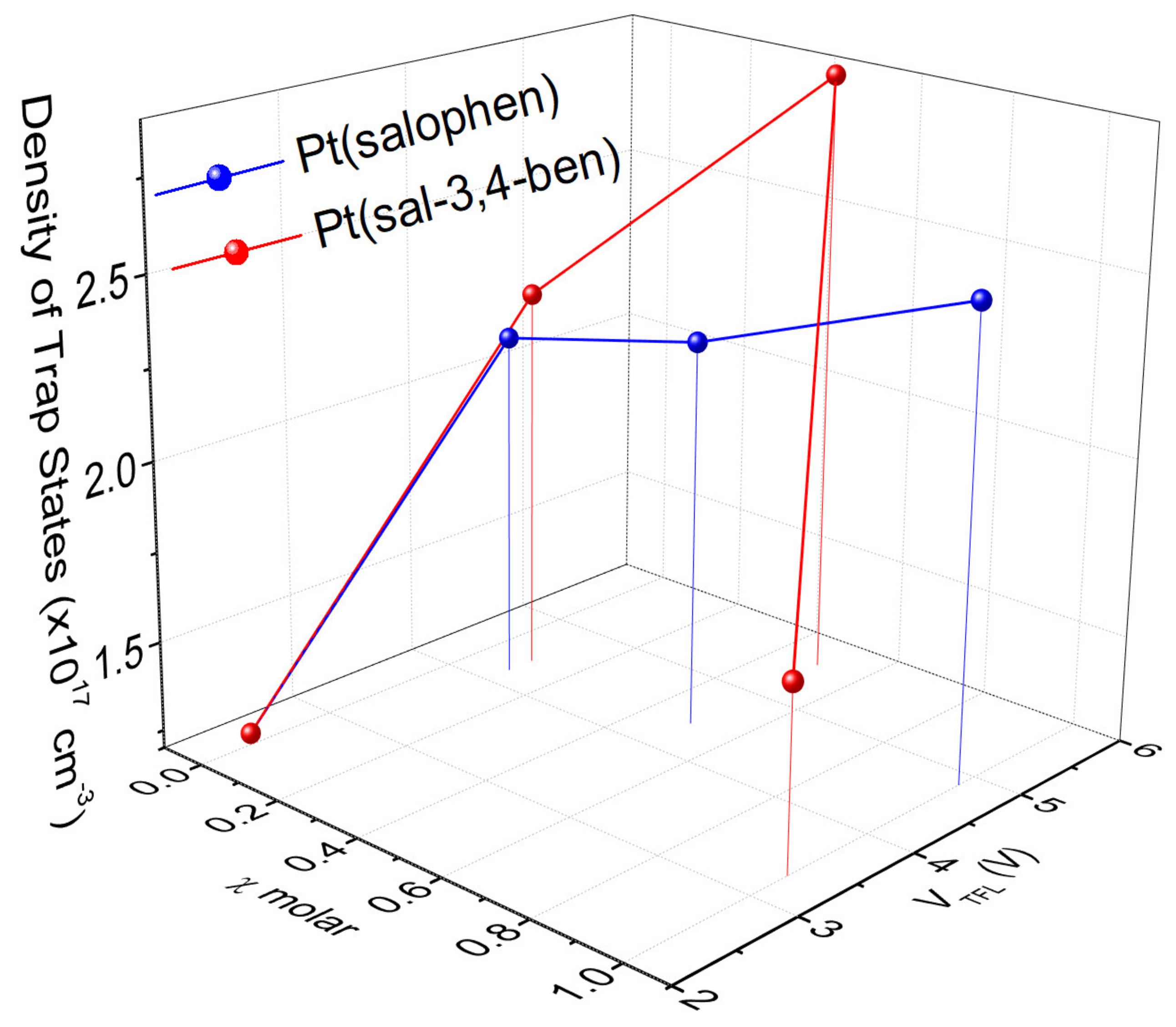 Nanomaterials 12 02497 g008 550