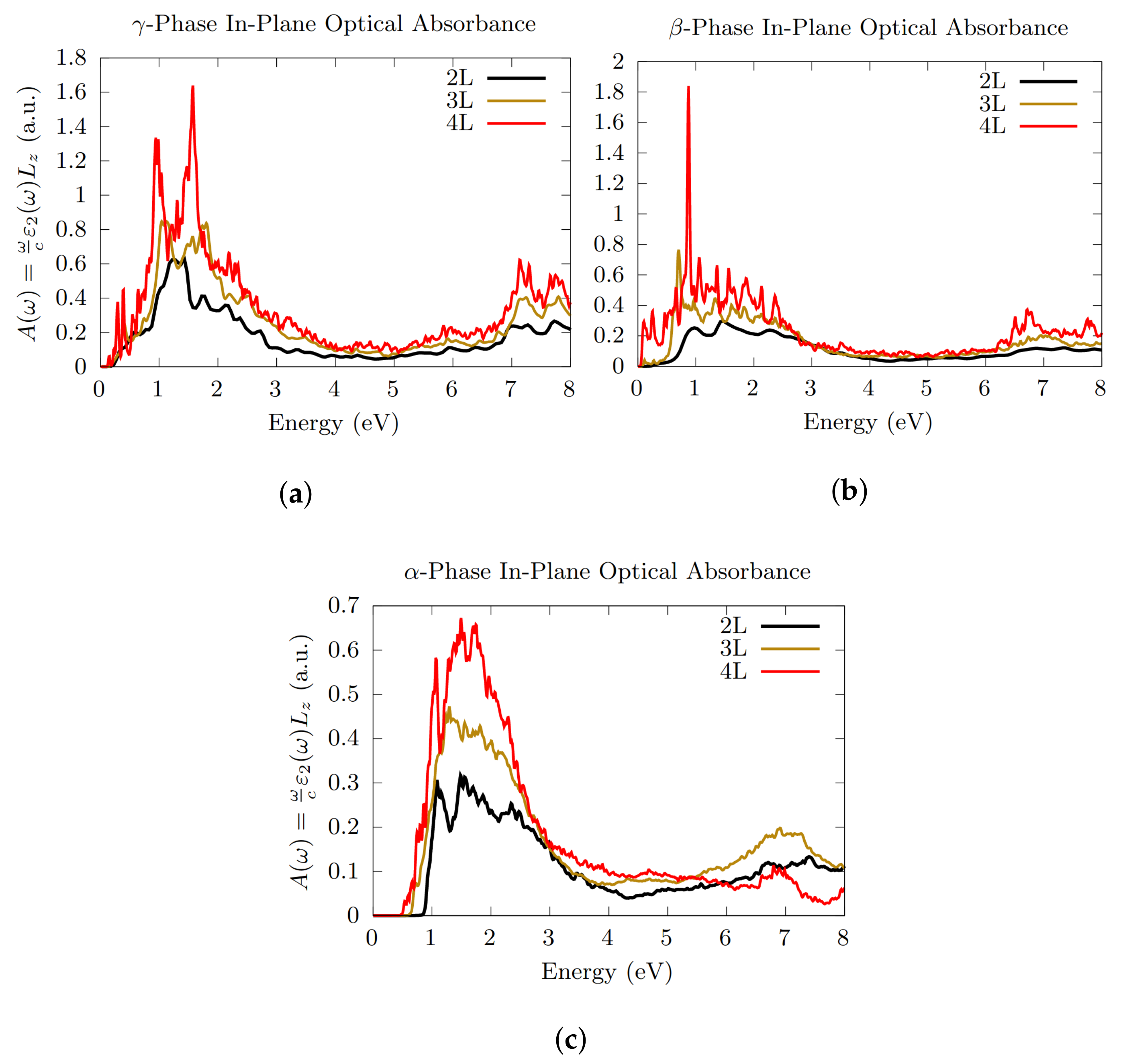 Nanomaterials 12 02503 g008