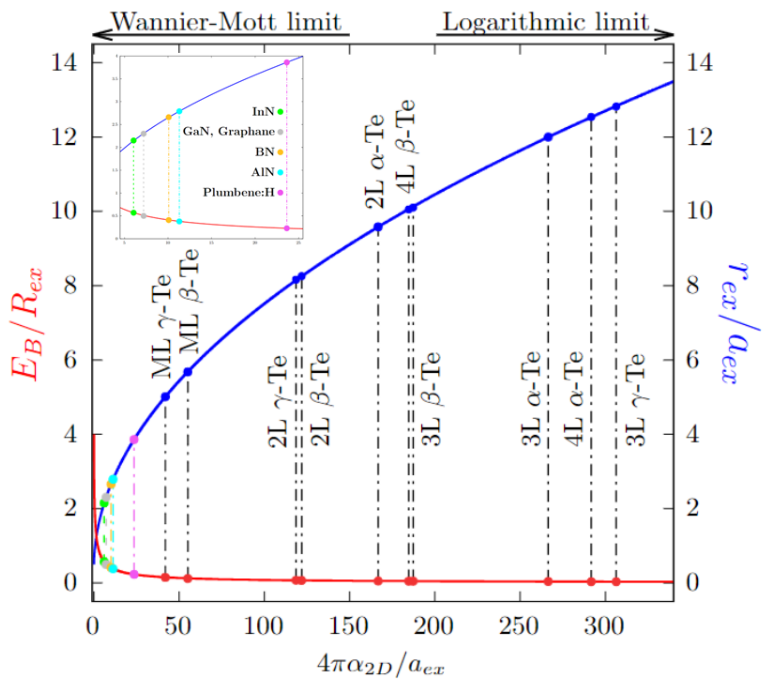 Nanomaterials 12 02503 g009