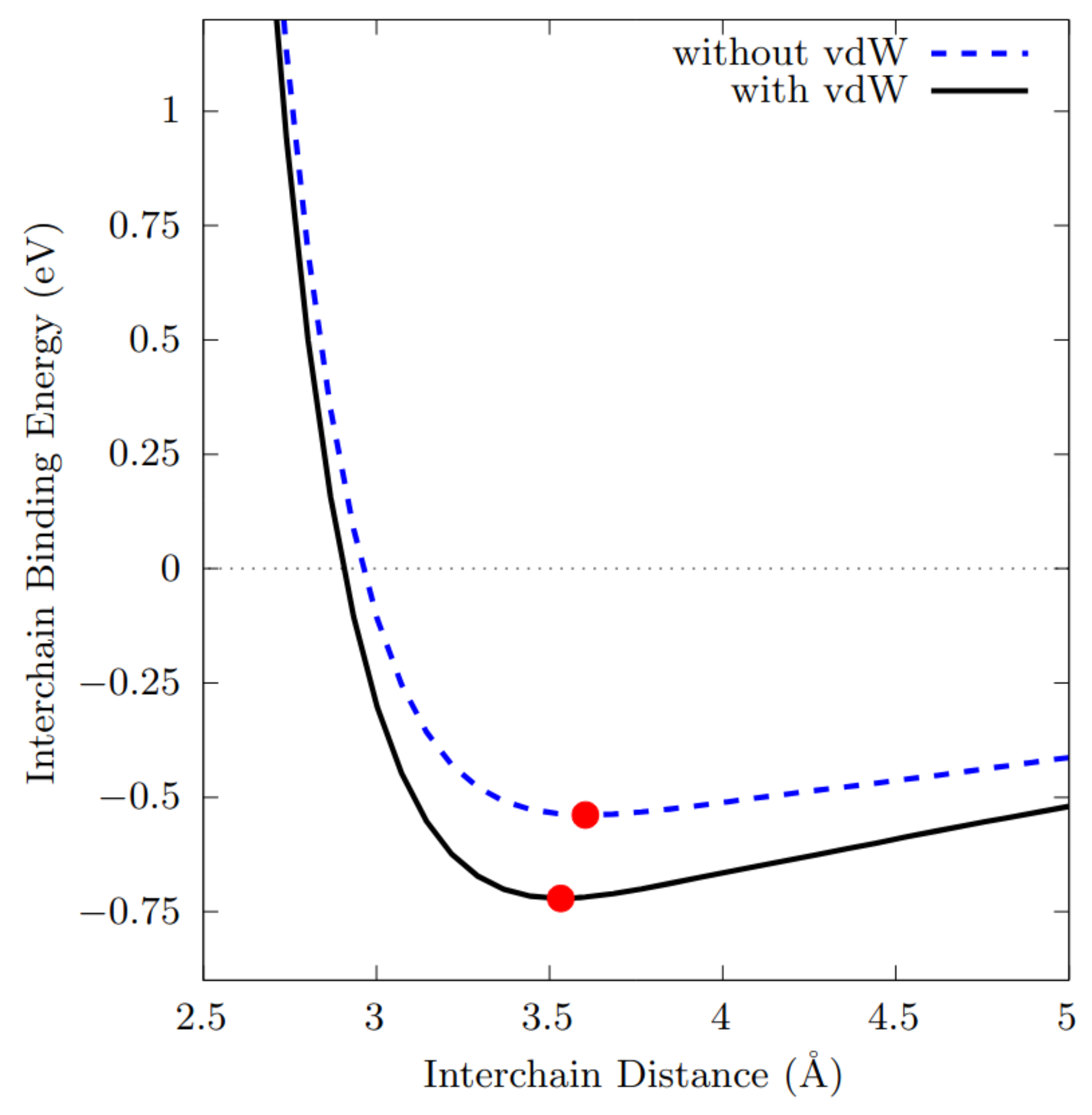 Nanomaterials 12 02503 g011