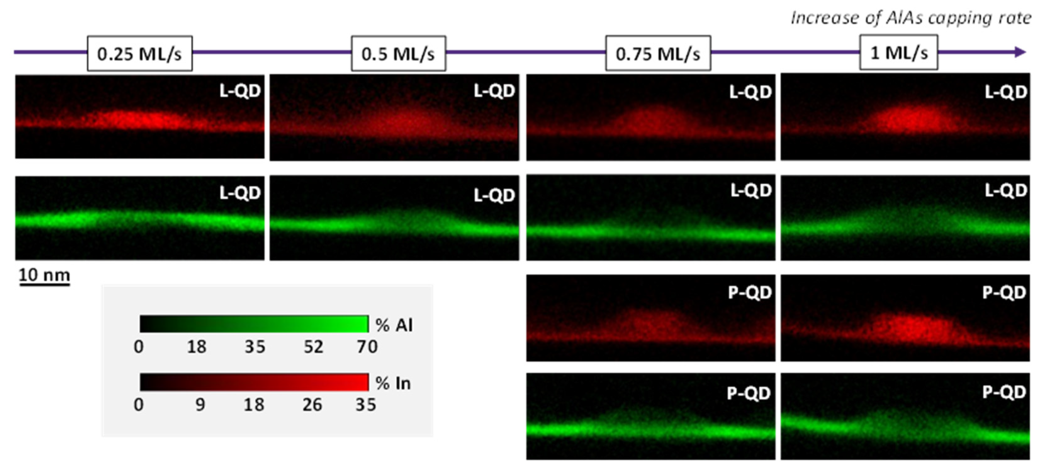 Nanomaterials 12 02504 g006 550