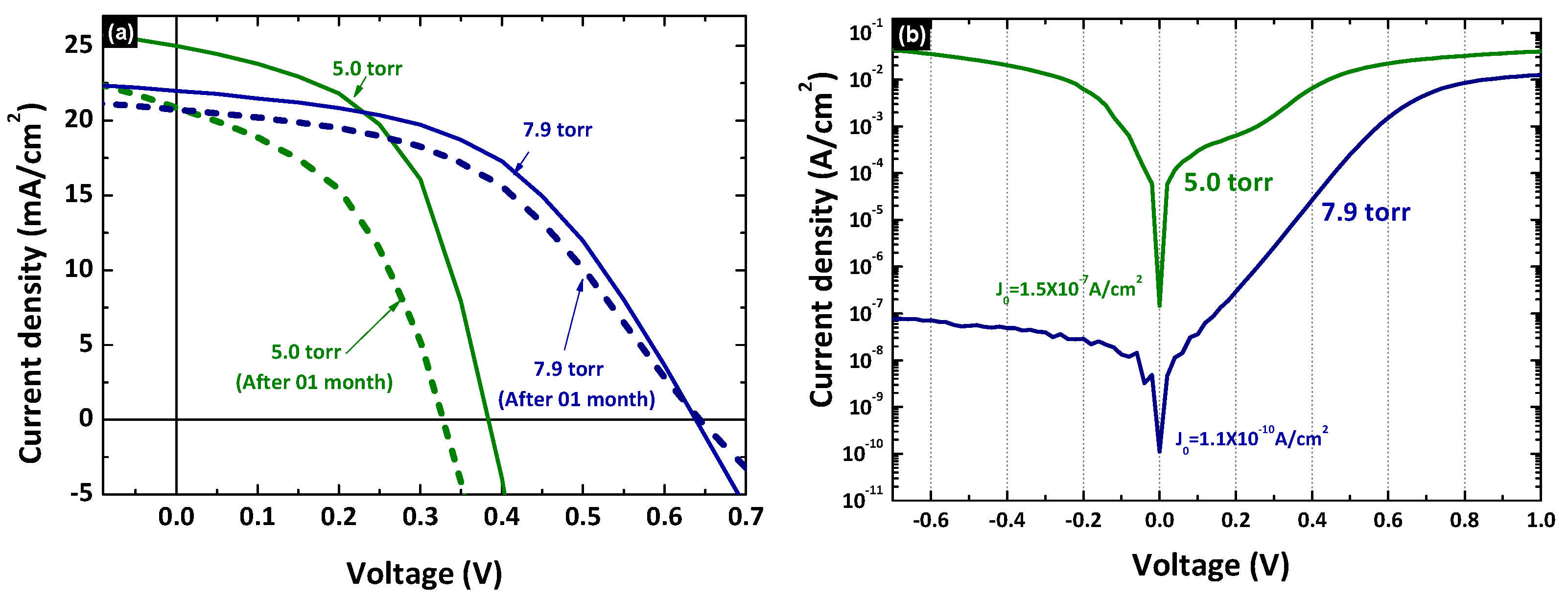 Nanomaterials 12 02507 g010